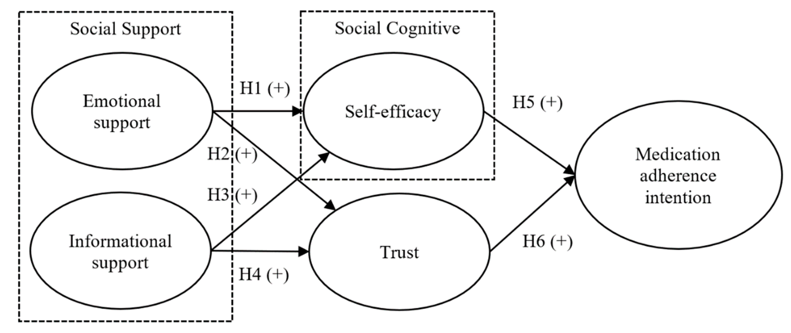 Ijerph 18 05100 g001 Ijerph 18 05100 g001