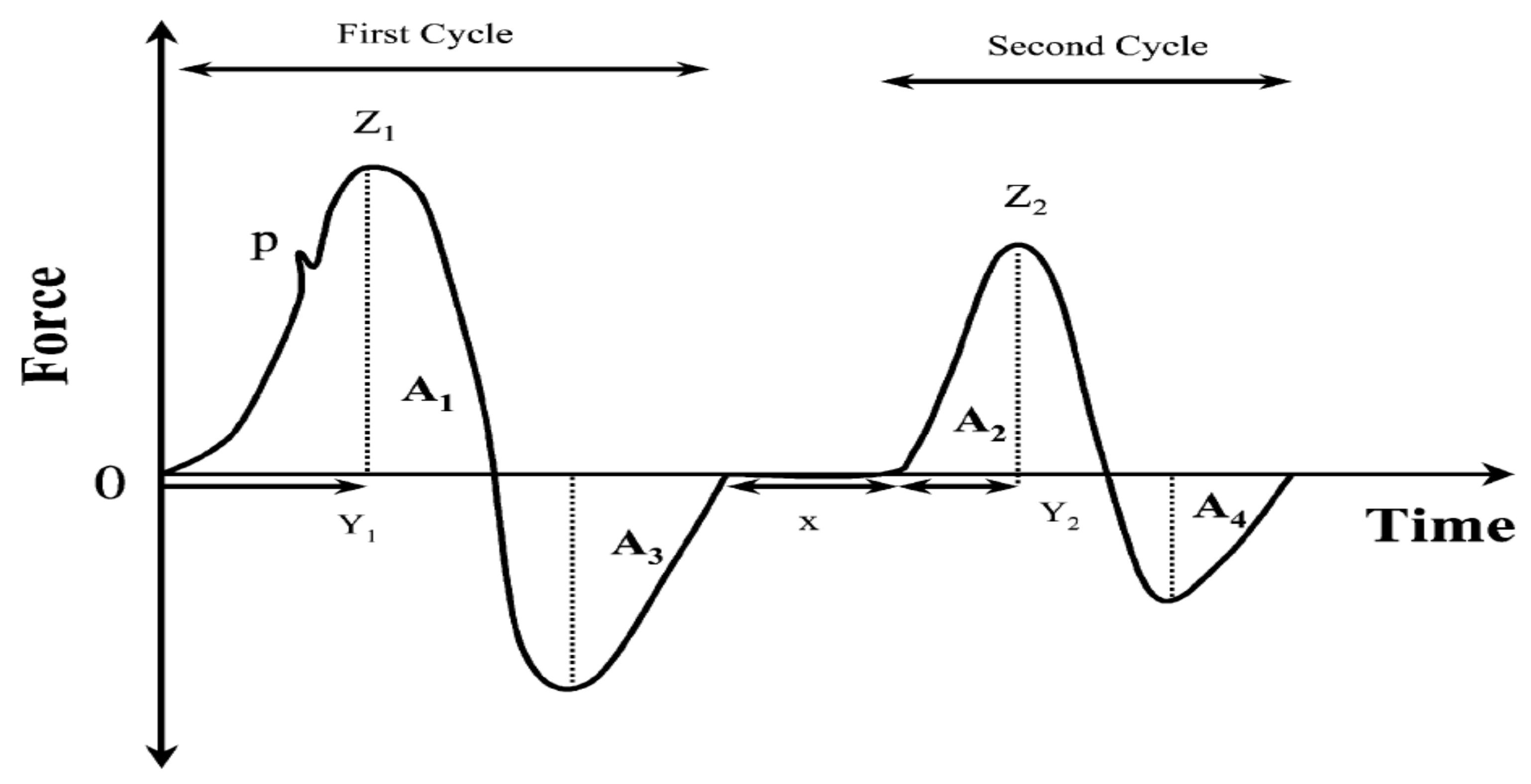 Ijerph 18 05125 g001