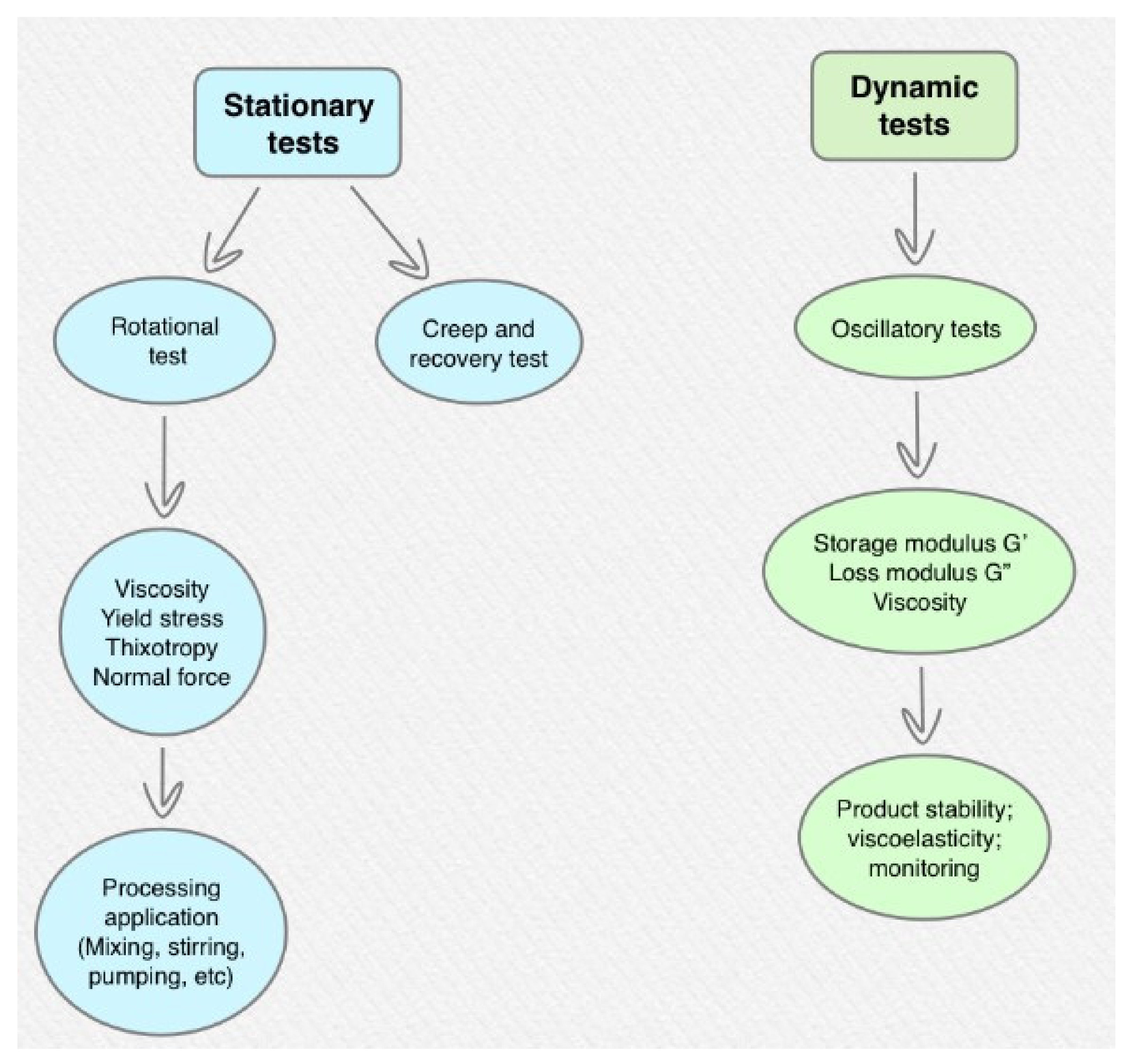 Ijerph 18 05125 g002