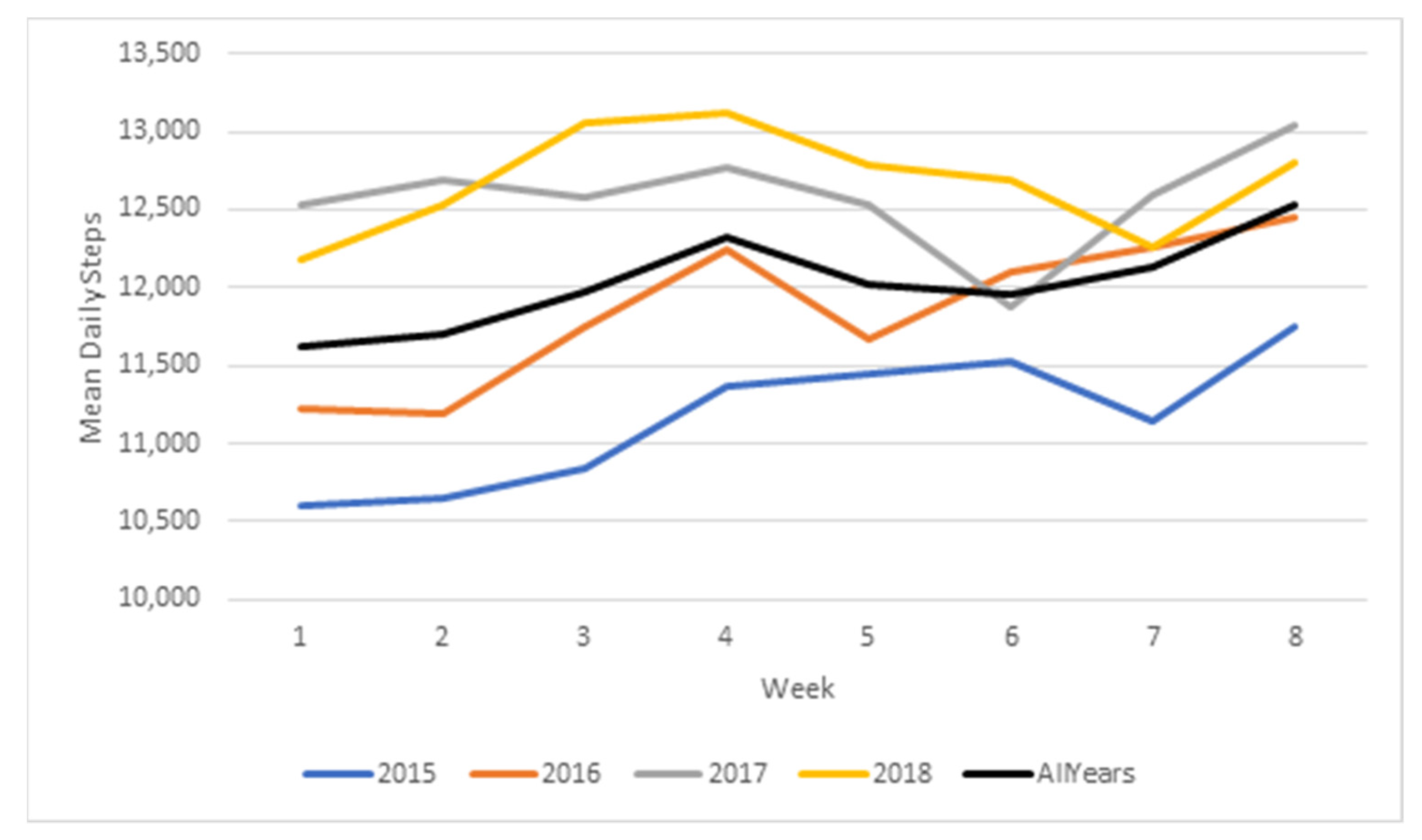 Ijerph 18 05140 g001 Ijerph 18 05140 g001