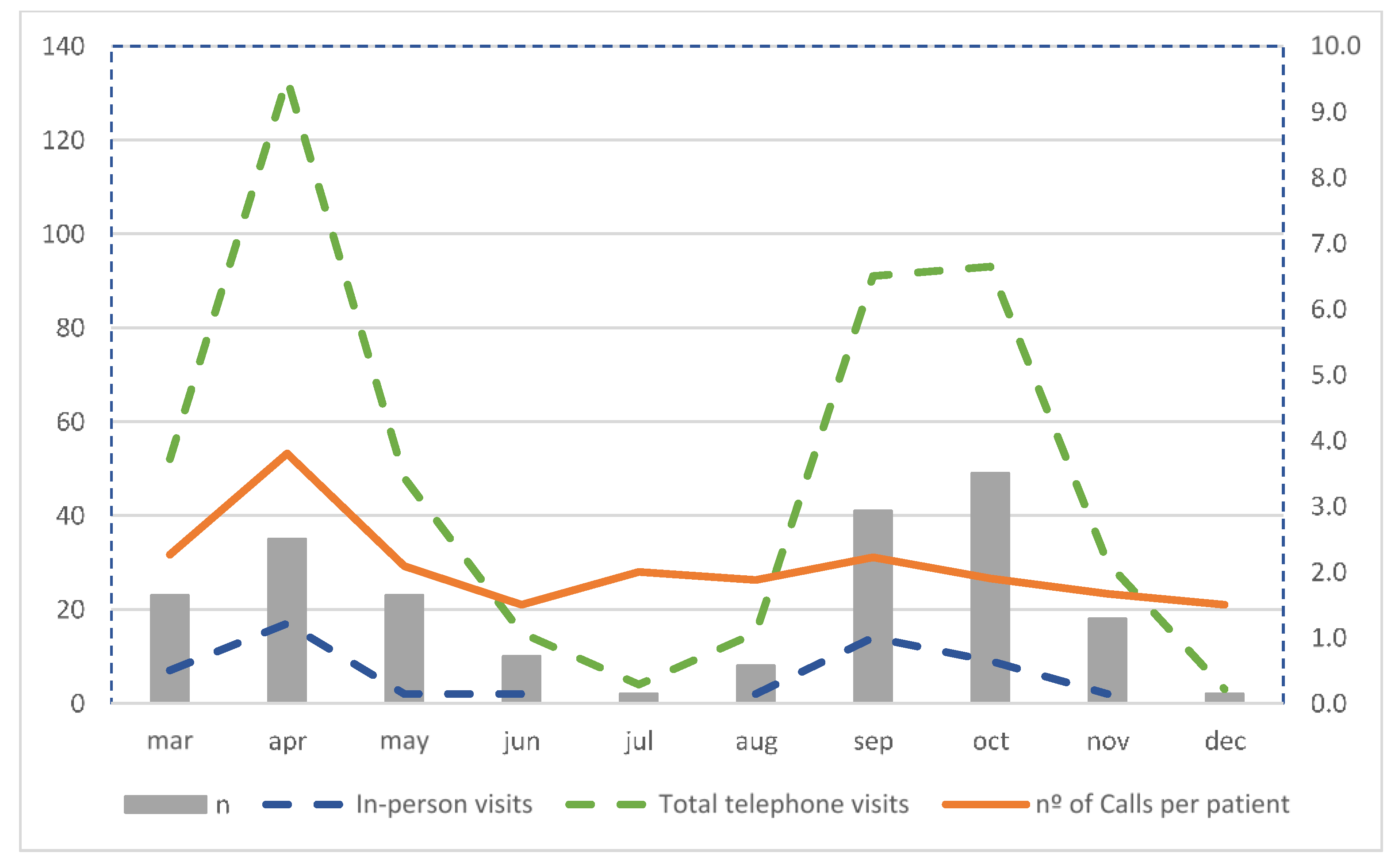 Ijerph 18 05144 g003 Ijerph 18 05144 g003