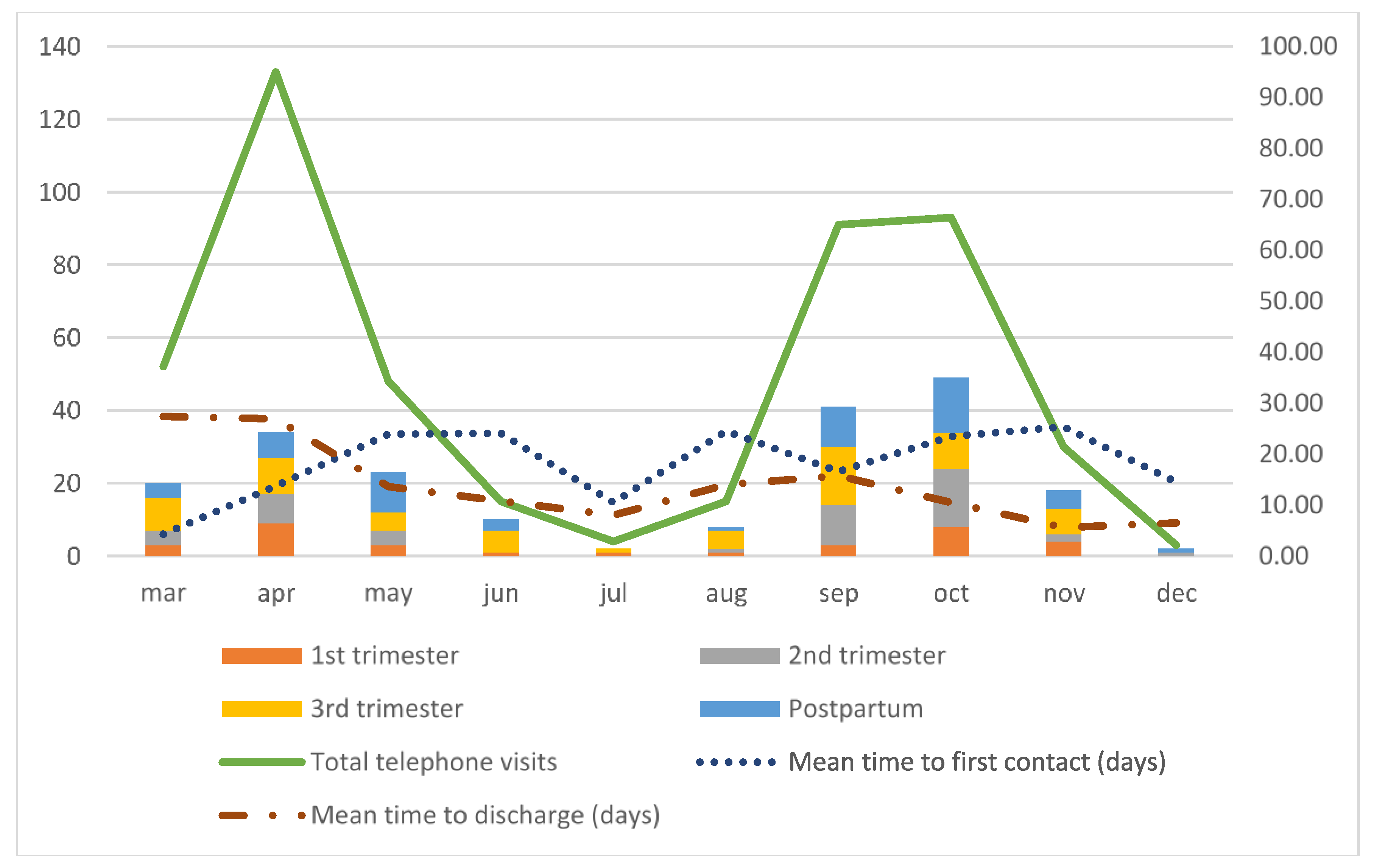 Ijerph 18 05144 g004 Ijerph 18 05144 g004