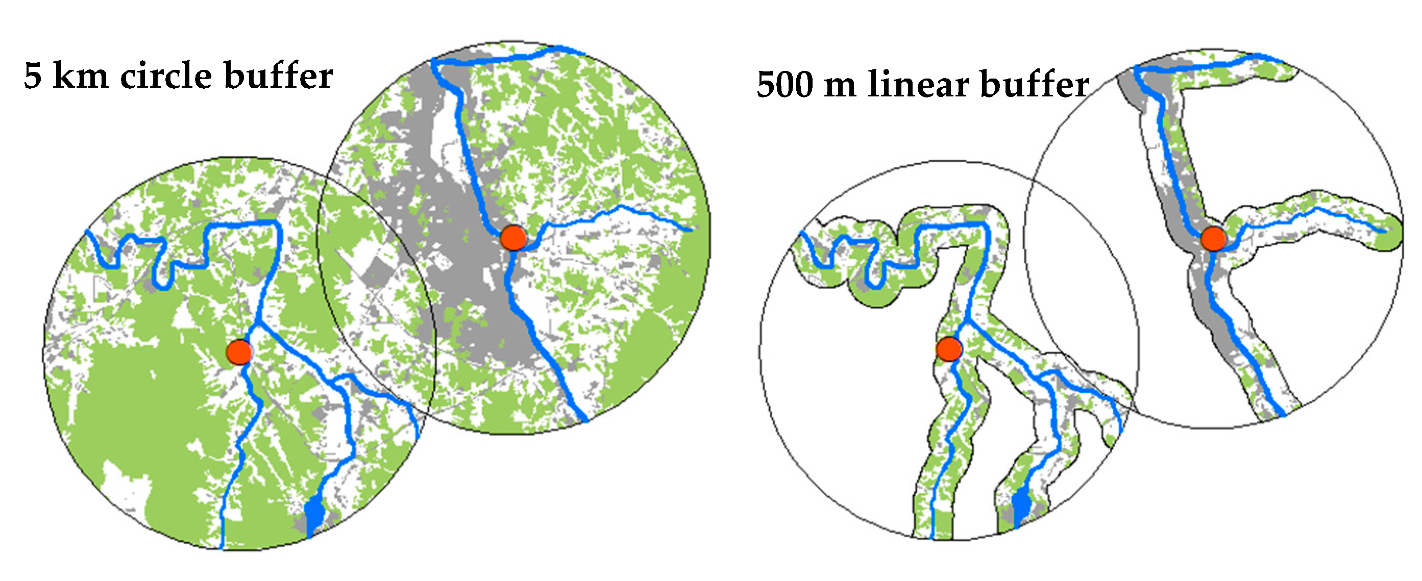 Ijerph 18 05150 g002