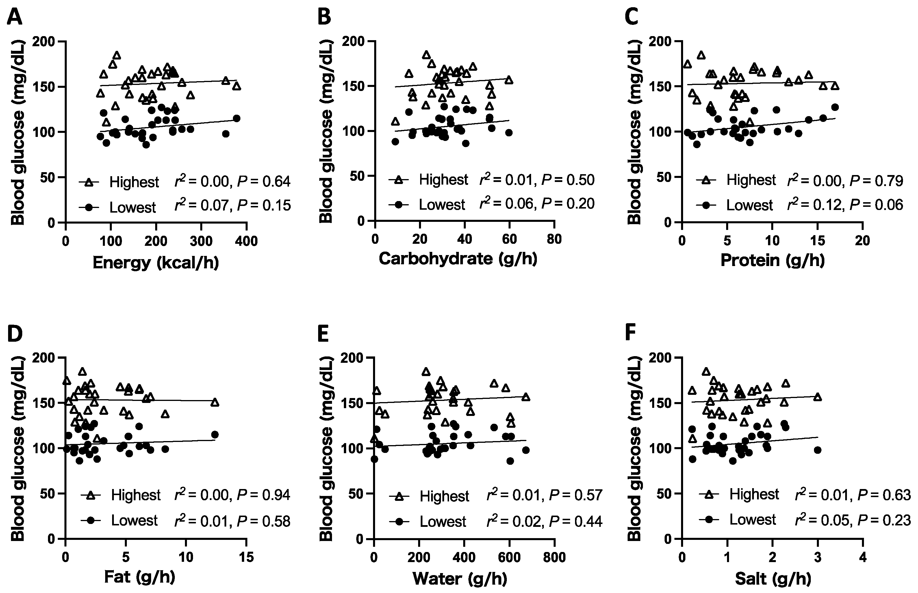 Ijerph 18 05153 g002