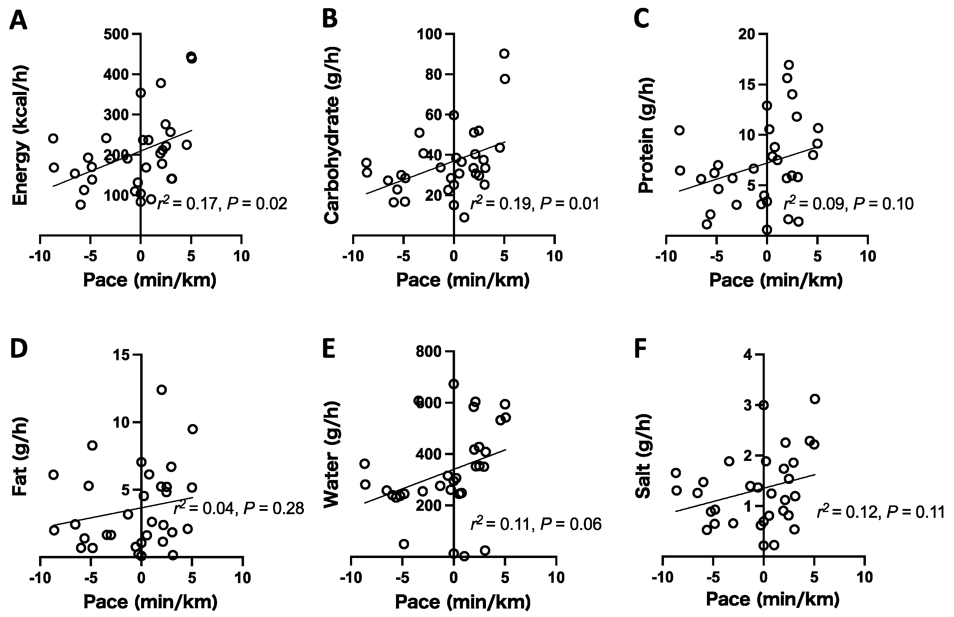 Ijerph 18 05153 g004