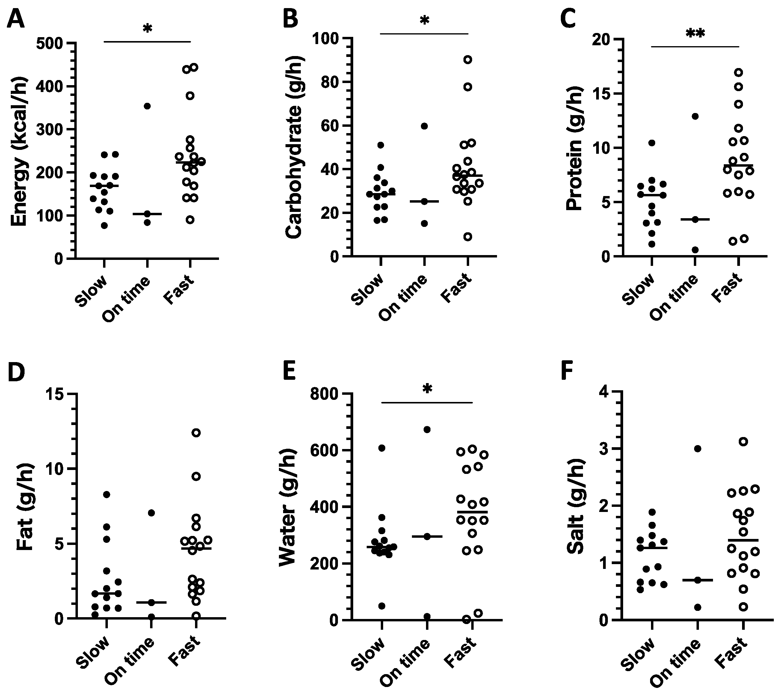 Ijerph 18 05153 g005
