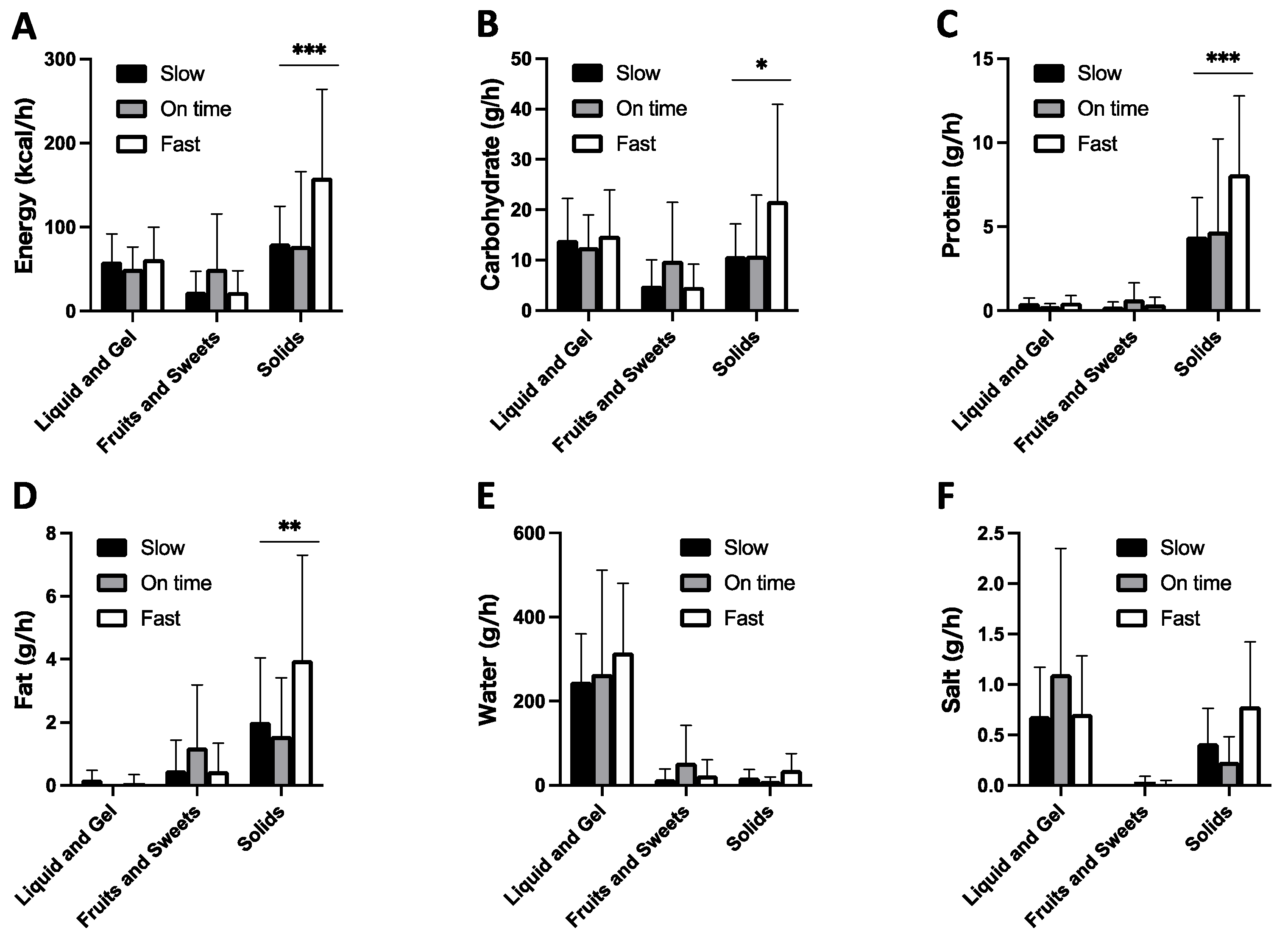 Ijerph 18 05153 g006