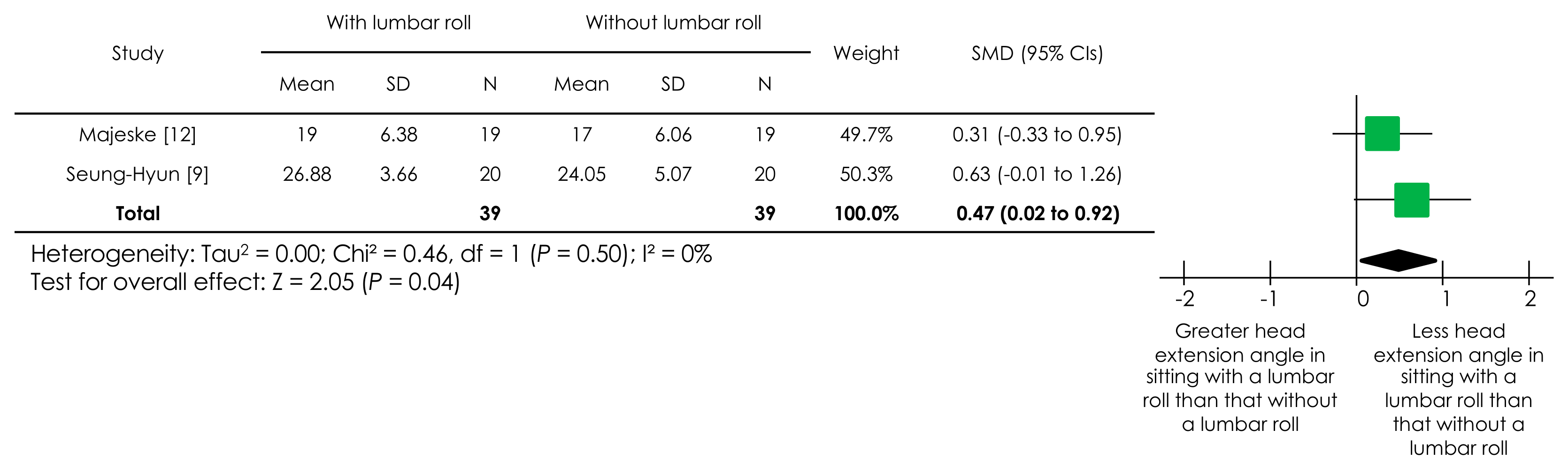 Ijerph 18 05171 g004
