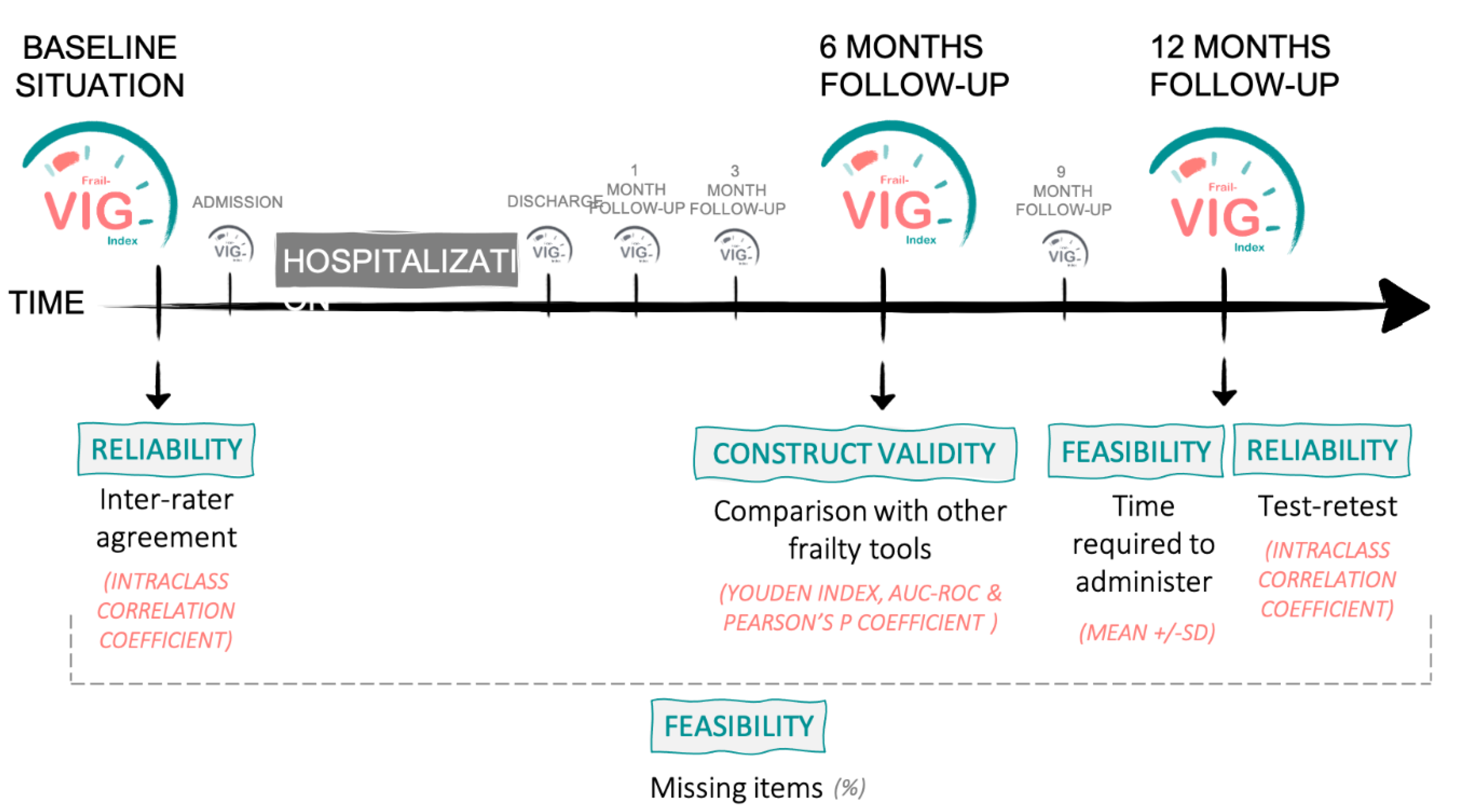 Ijerph 18 05187 g001