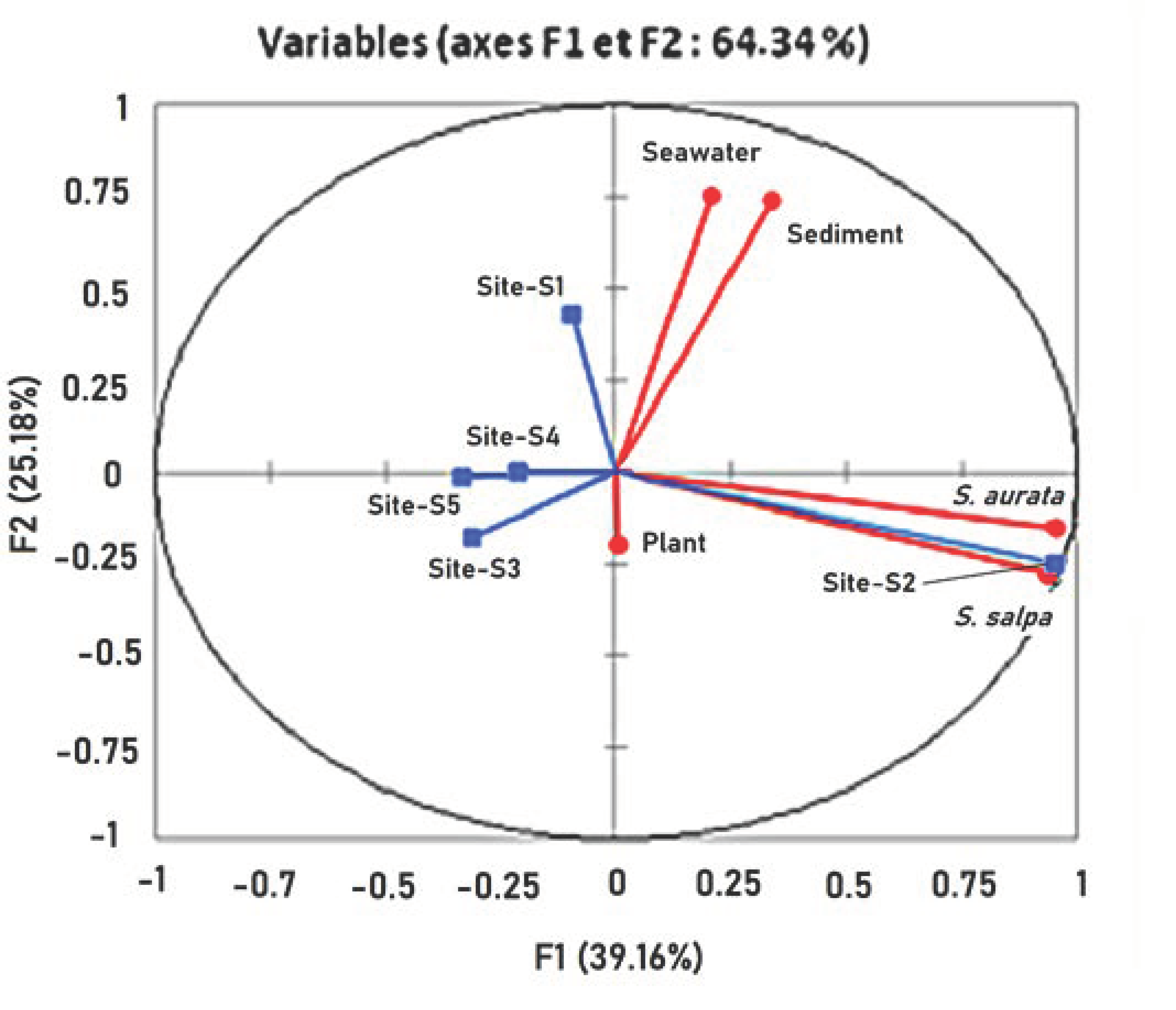 Ijerph 18 05202 g003