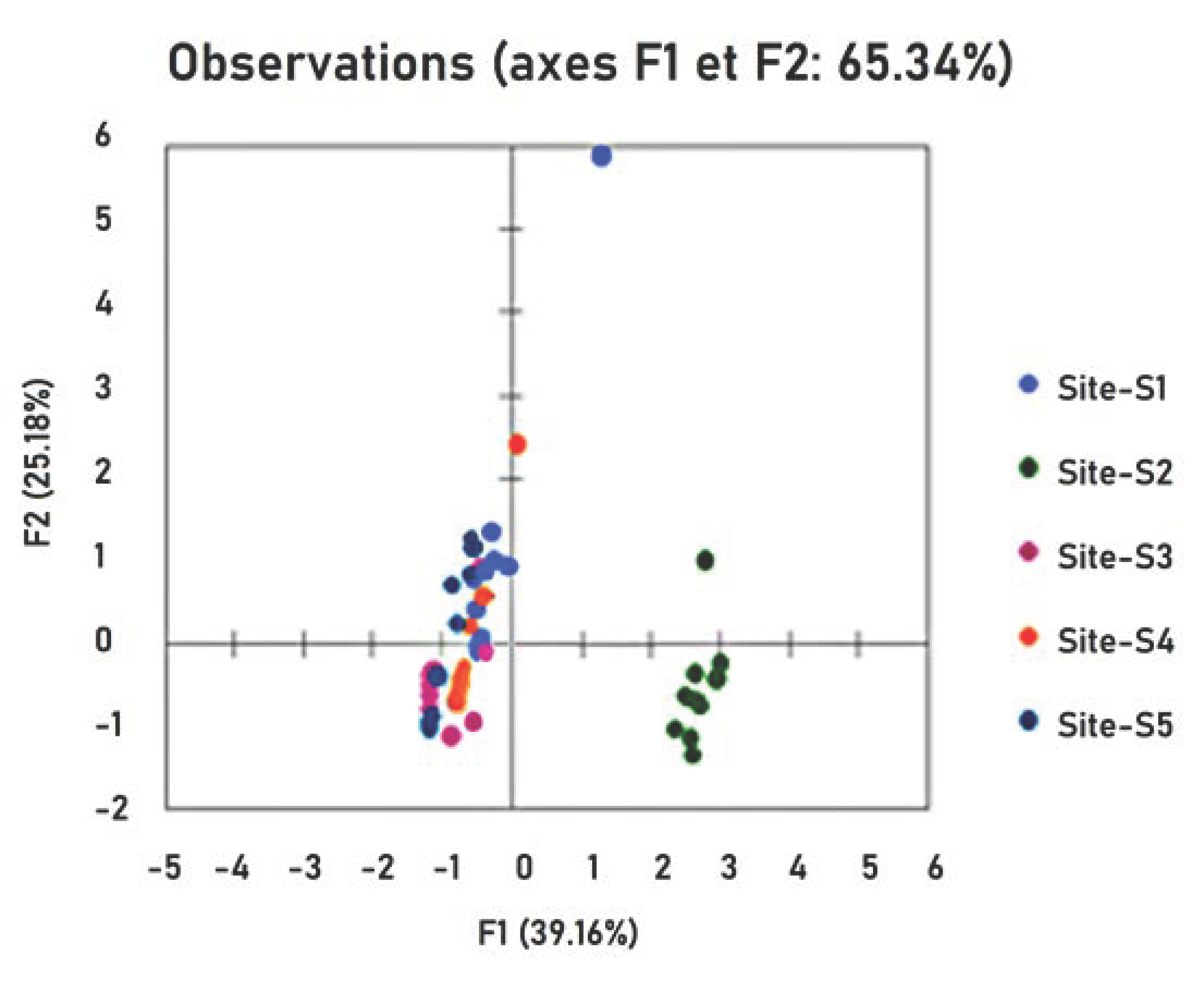 Ijerph 18 05202 g004