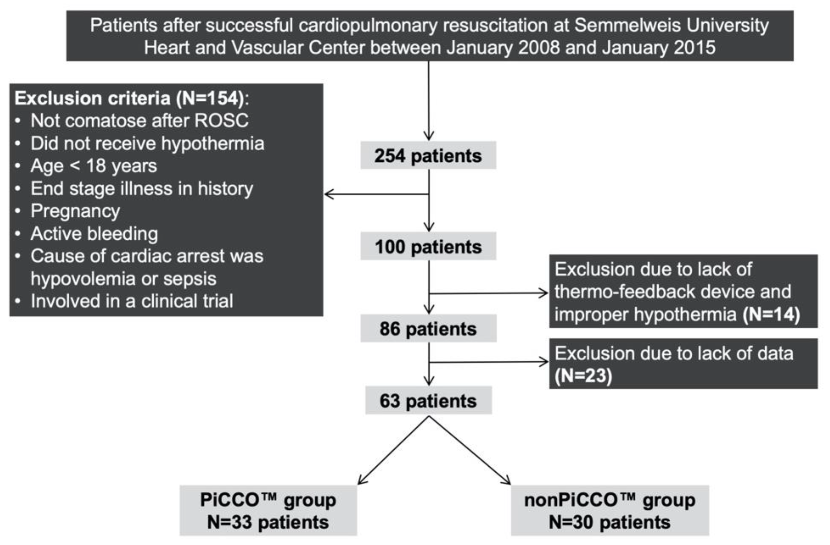 Ijerph 18 05223 g001 Ijerph 18 05223 g001