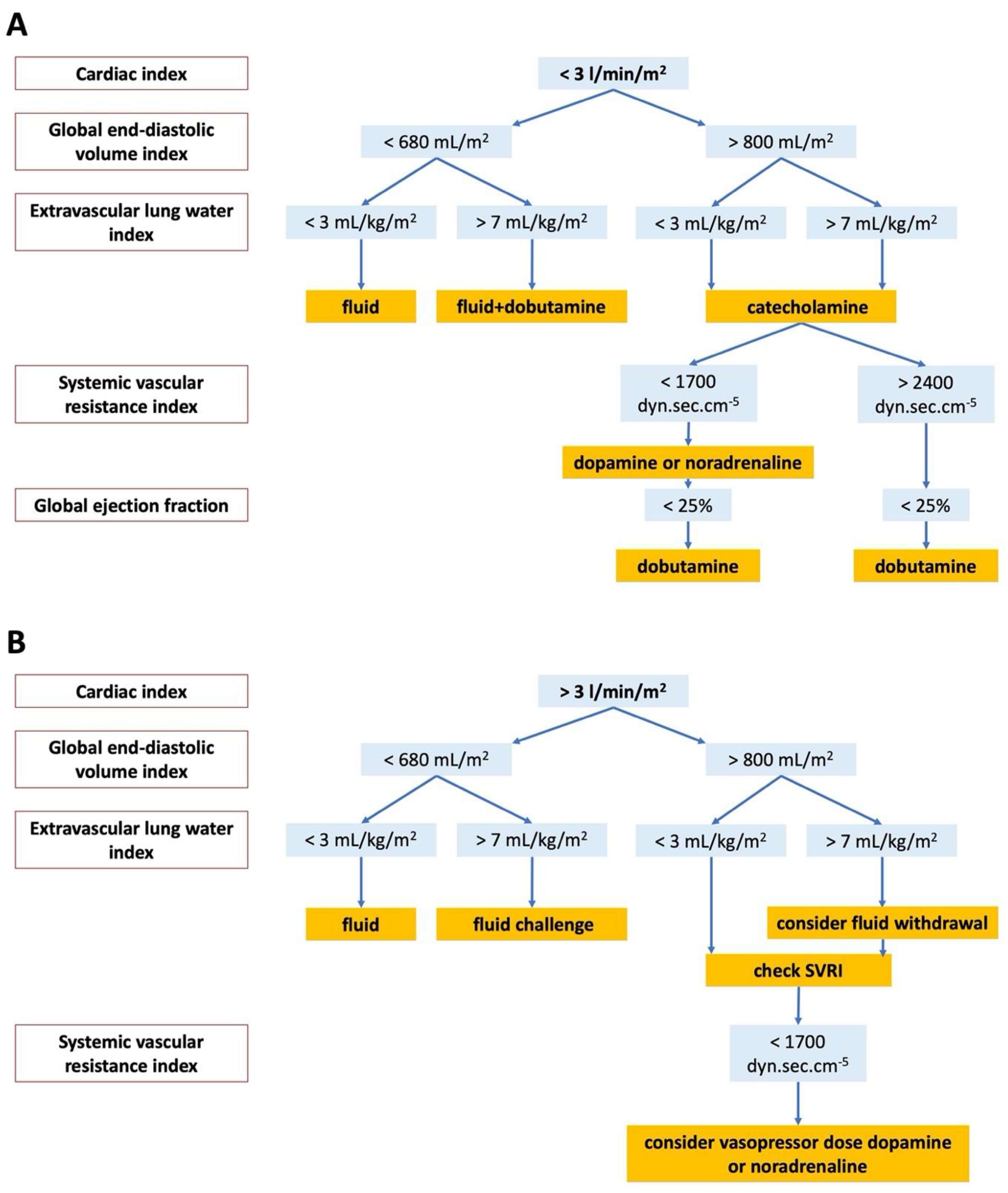 Ijerph 18 05223 g002 Ijerph 18 05223 g002