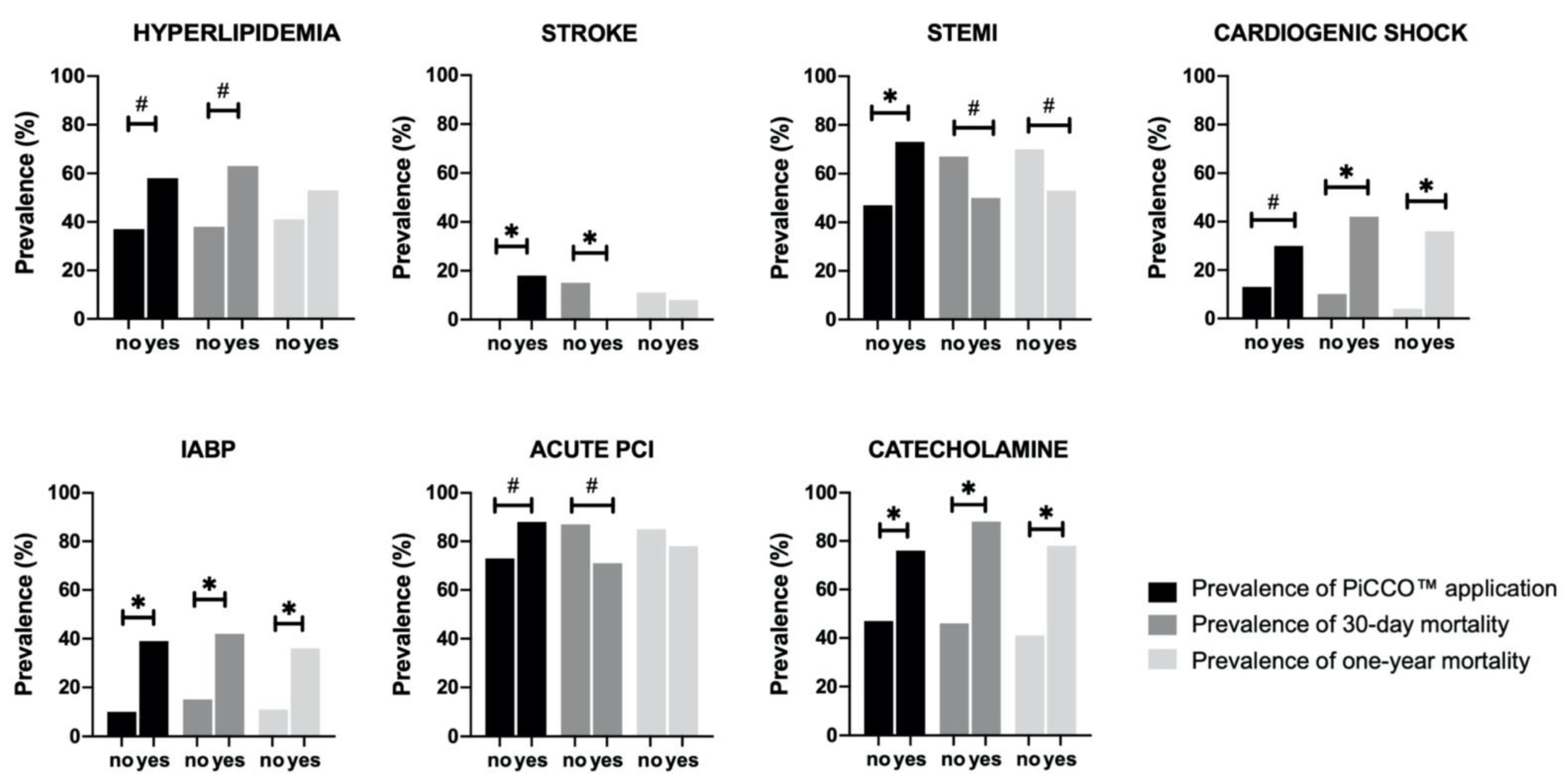 Ijerph 18 05223 g004 Ijerph 18 05223 g004