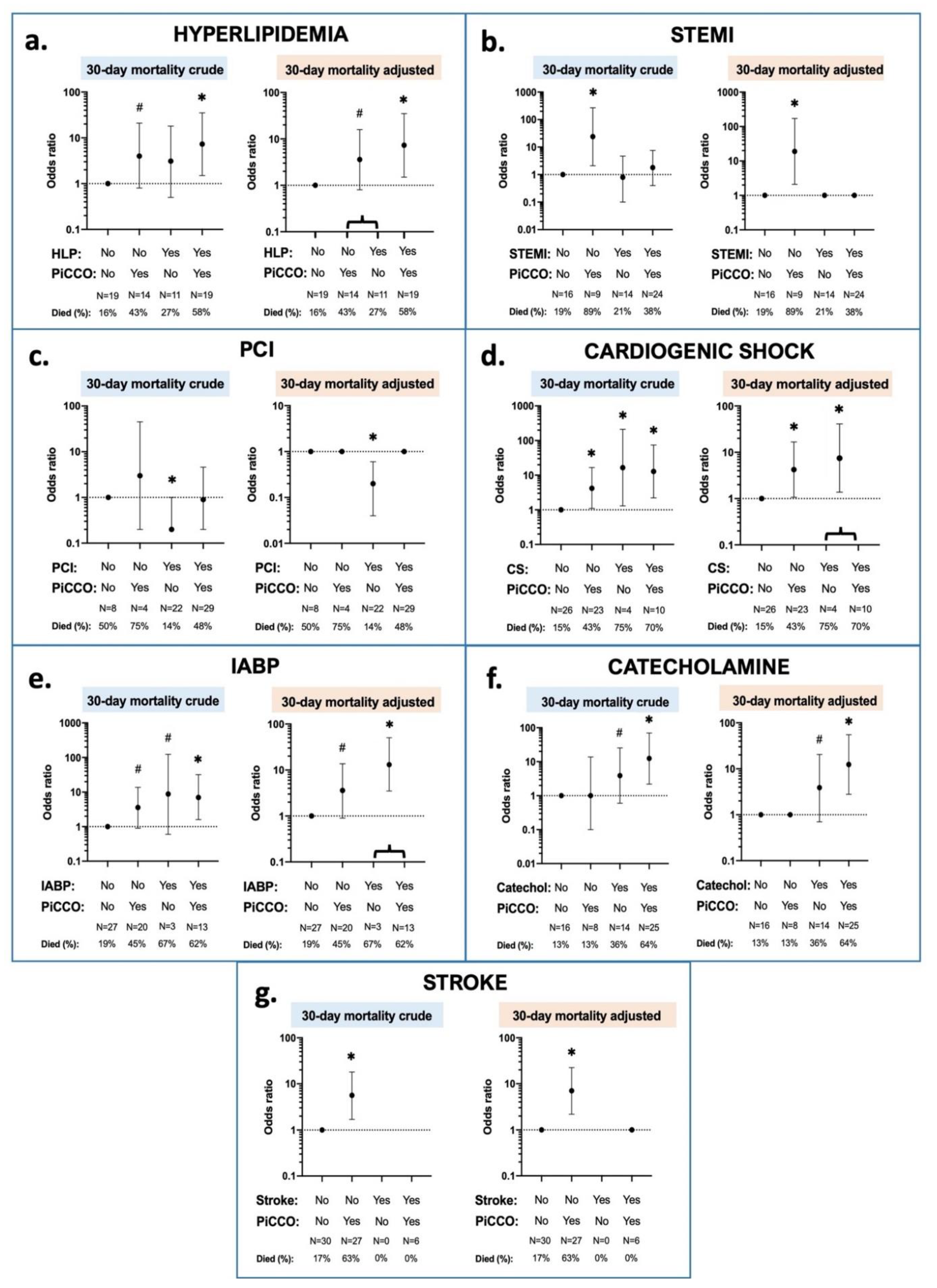 Ijerph 18 05223 g005 Ijerph 18 05223 g005