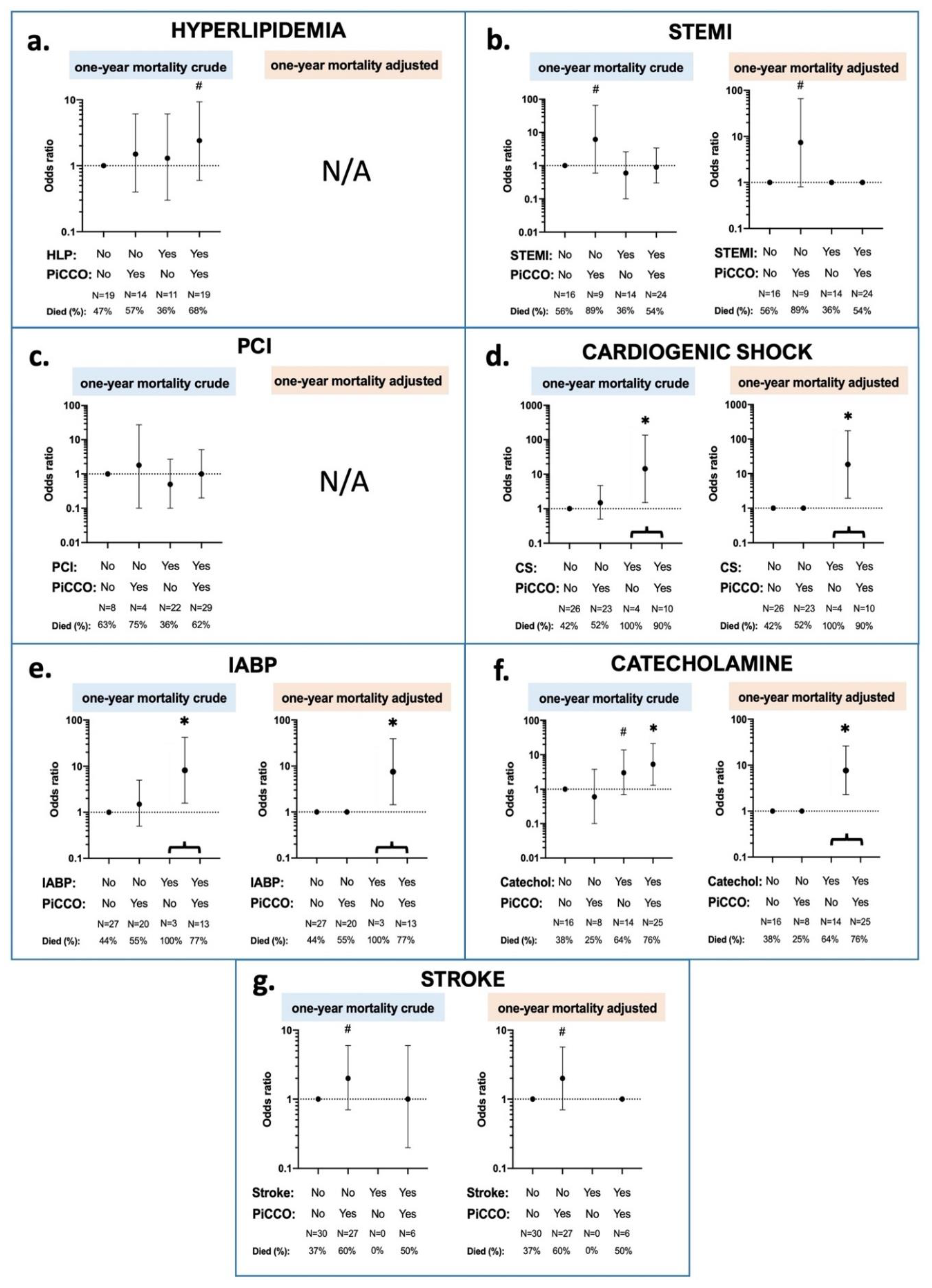Ijerph 18 05223 g006 Ijerph 18 05223 g006