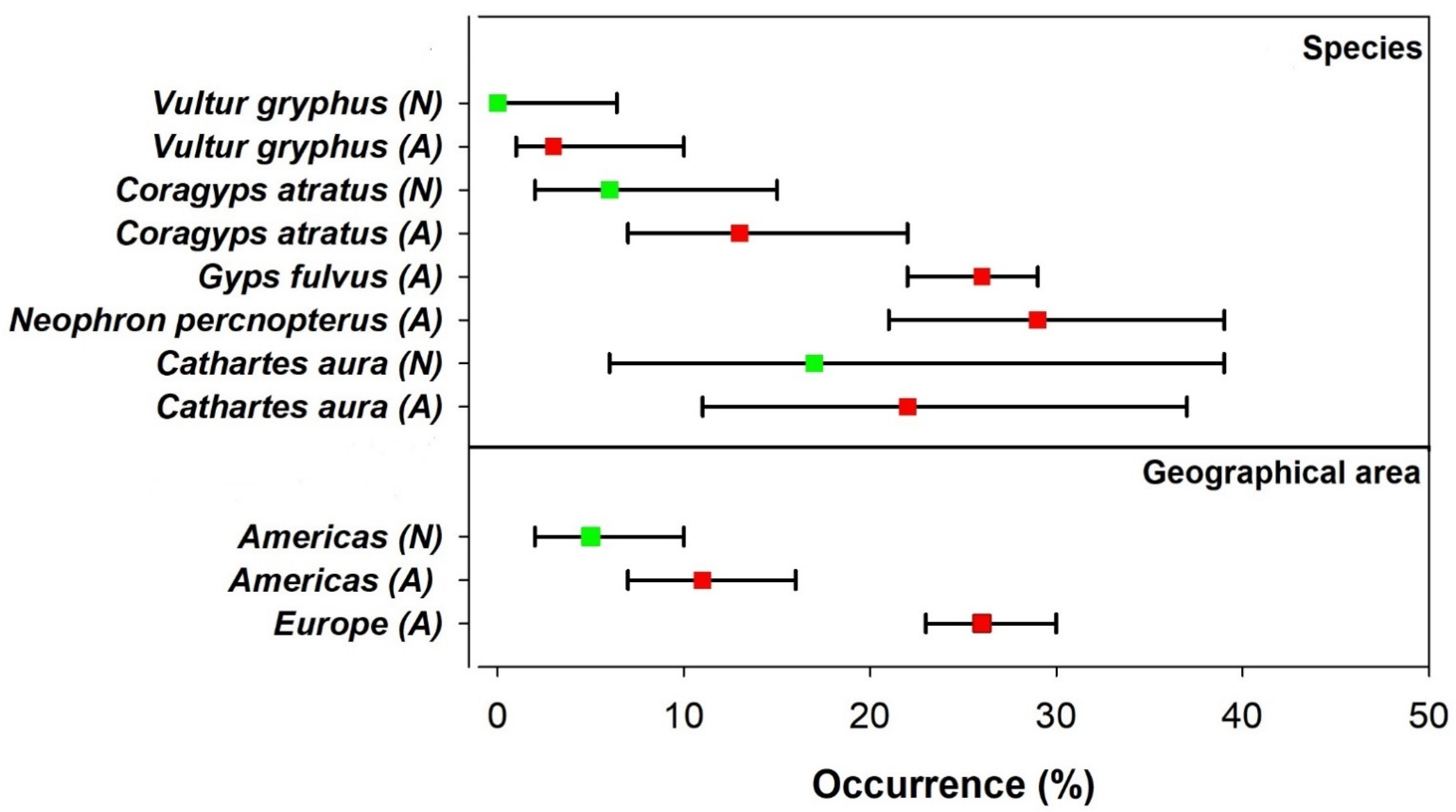 Ijerph 18 05231 g002