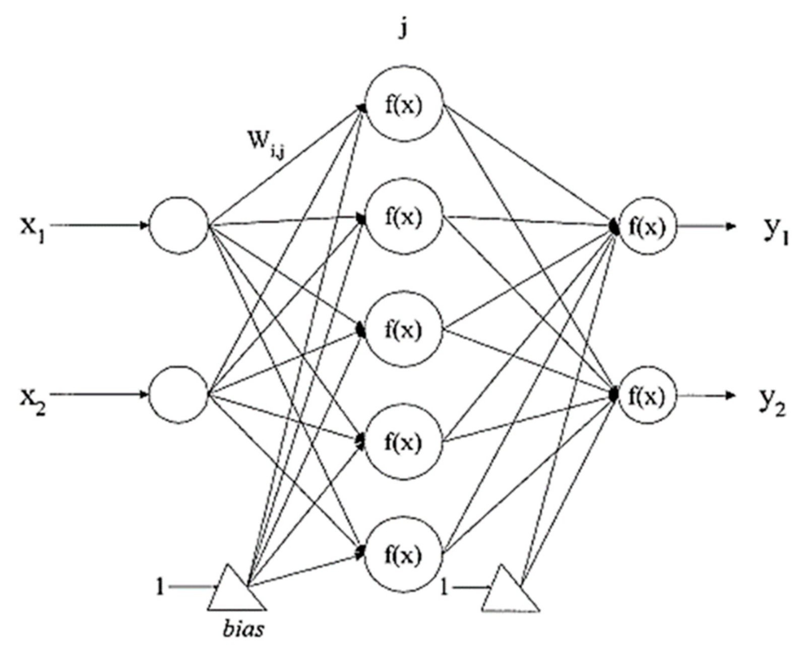 Ijerph 18 05248 g001