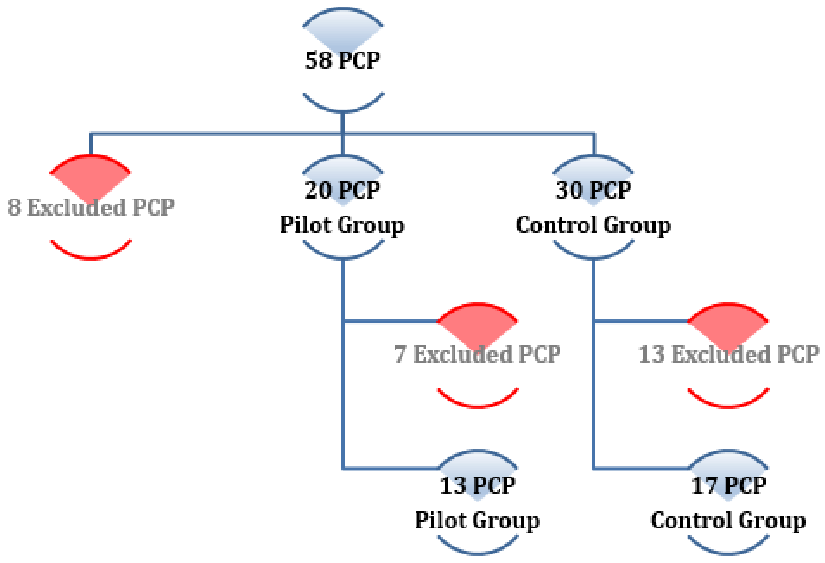Ijerph 18 05280 g001