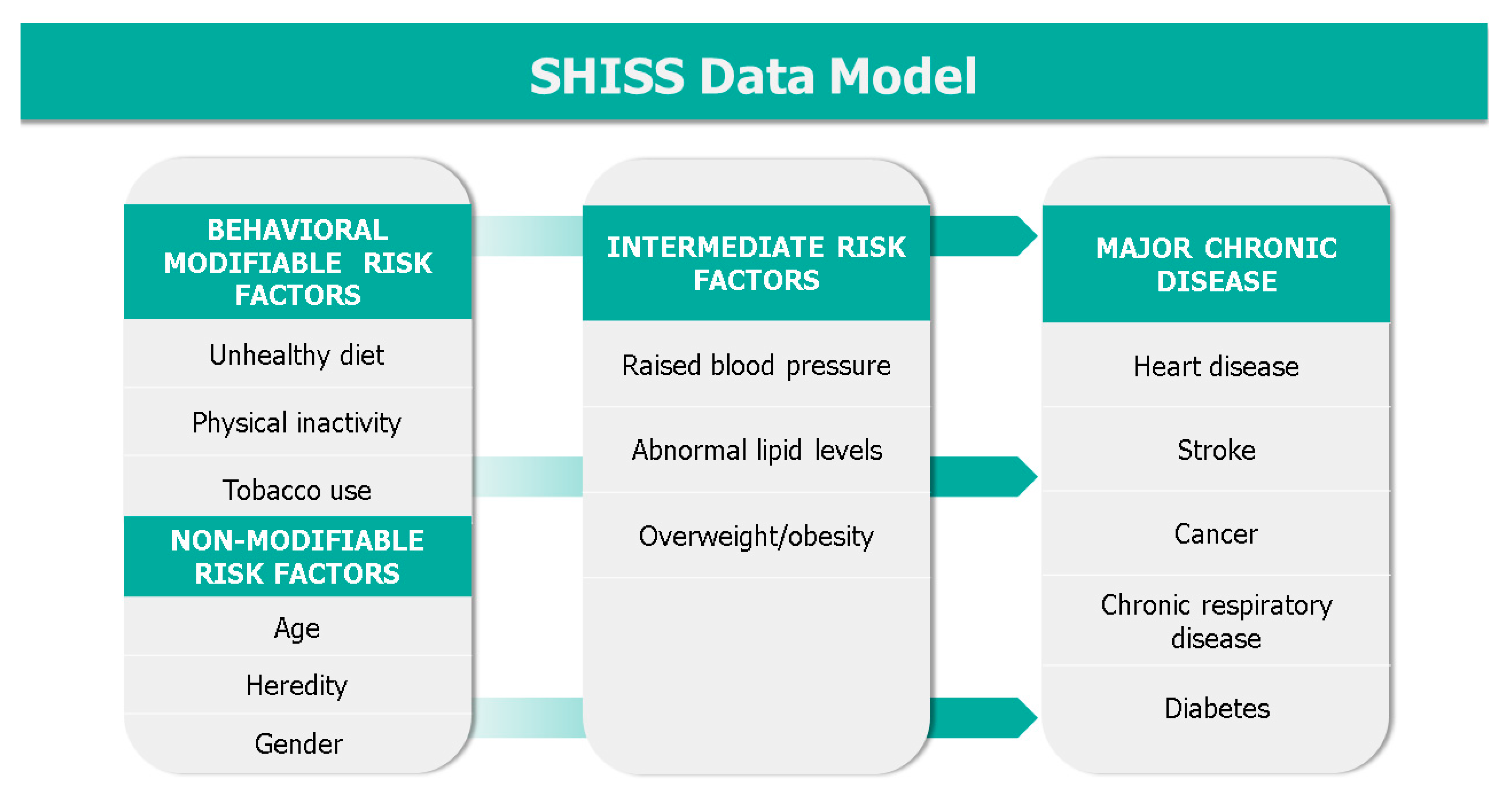 Ijerph 18 05291 g001 Ijerph 18 05291 g001