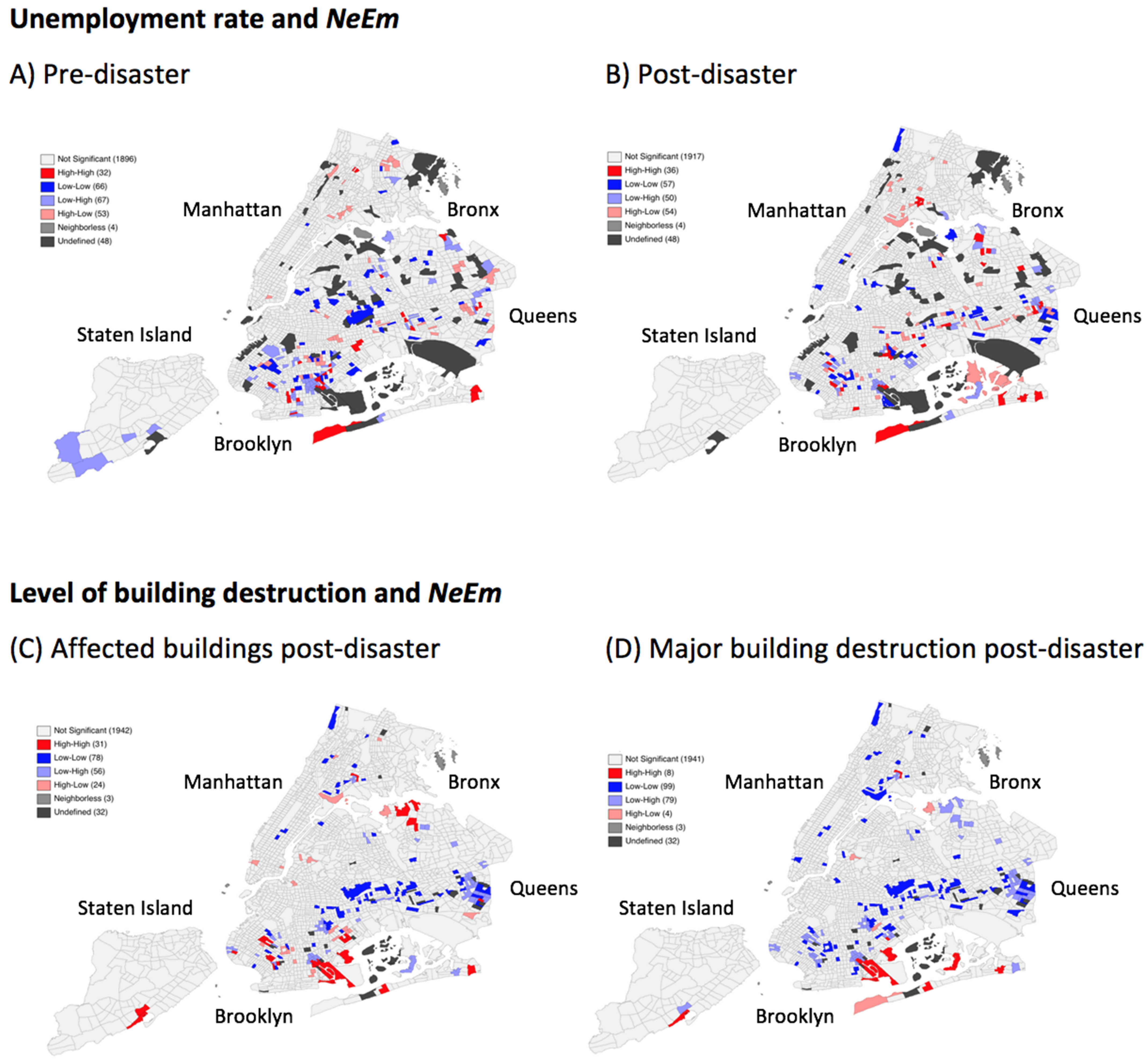 Ijerph 18 05292 g003