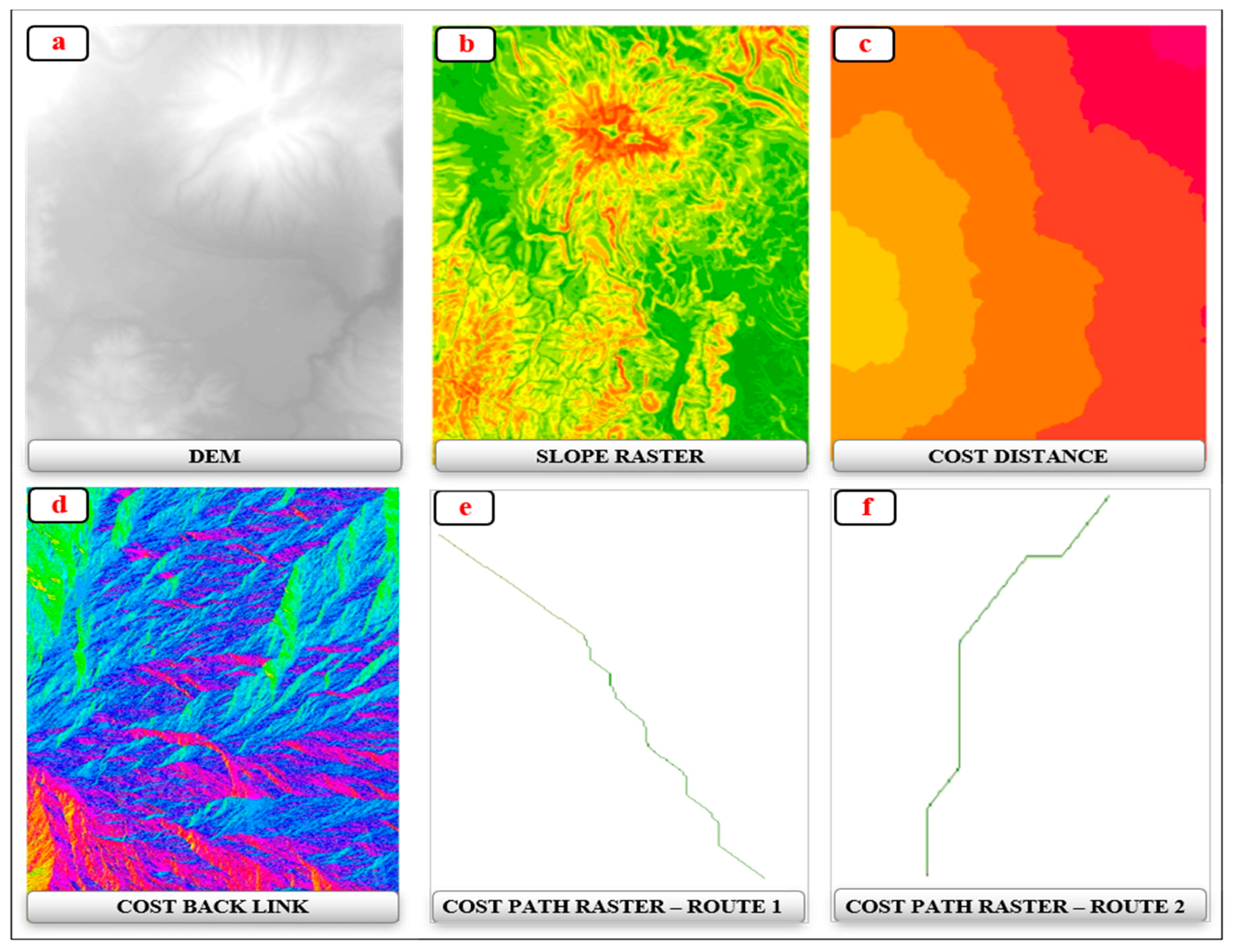 Ijerph 18 05293 g003