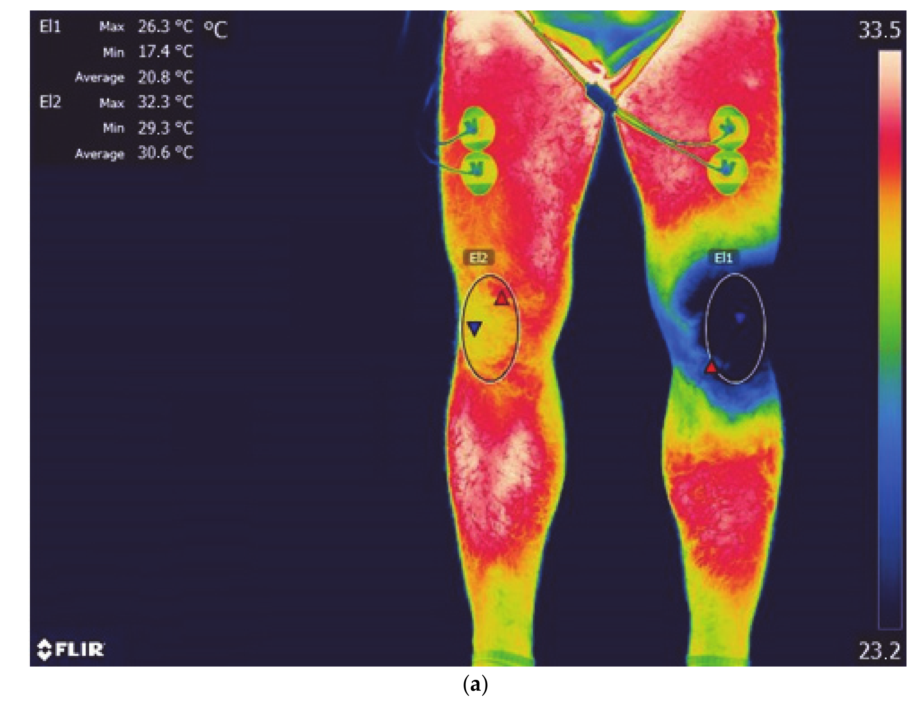Ijerph 18 05326 g002a Ijerph 18 05326 g002a