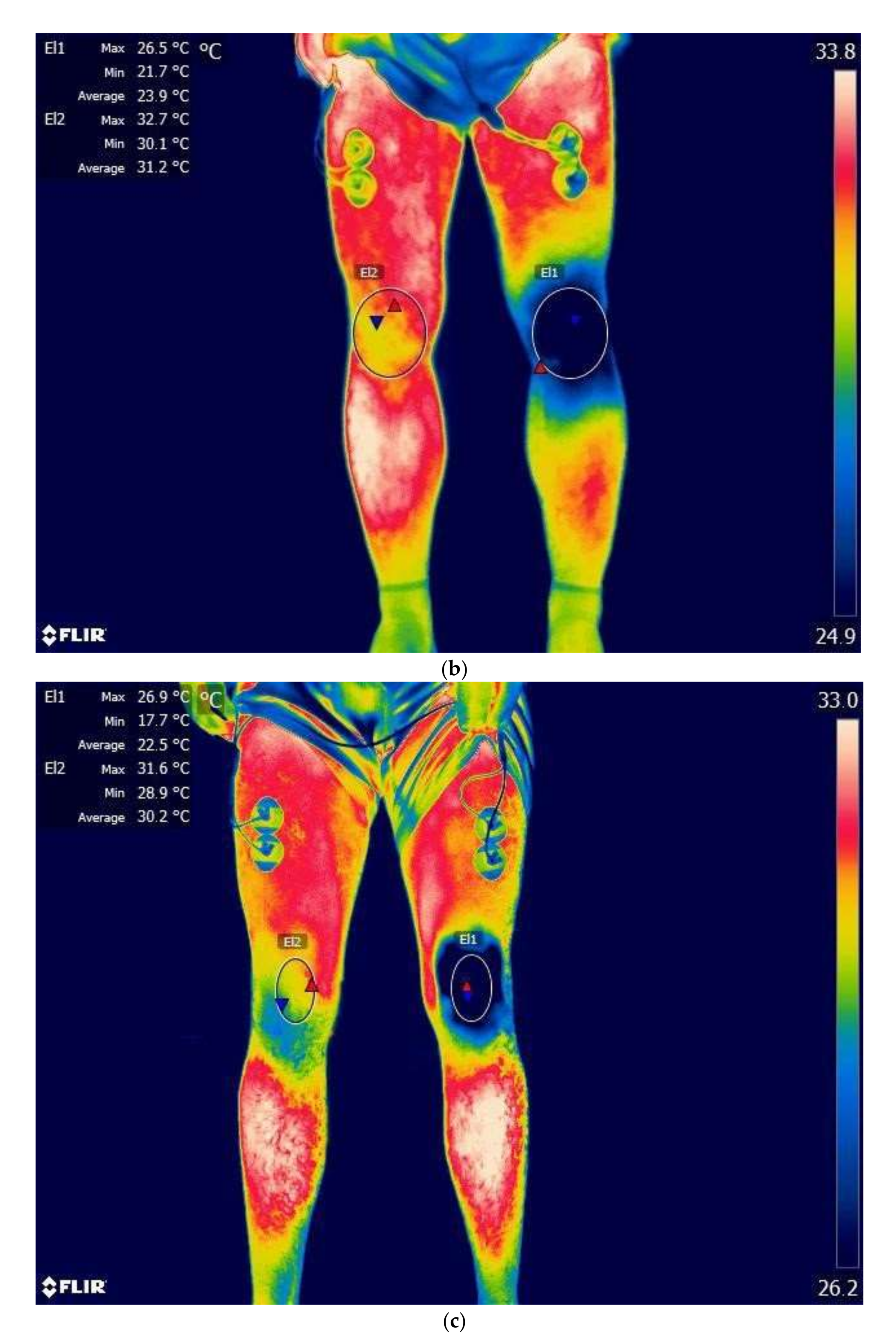 Ijerph 18 05326 g002b Ijerph 18 05326 g002b