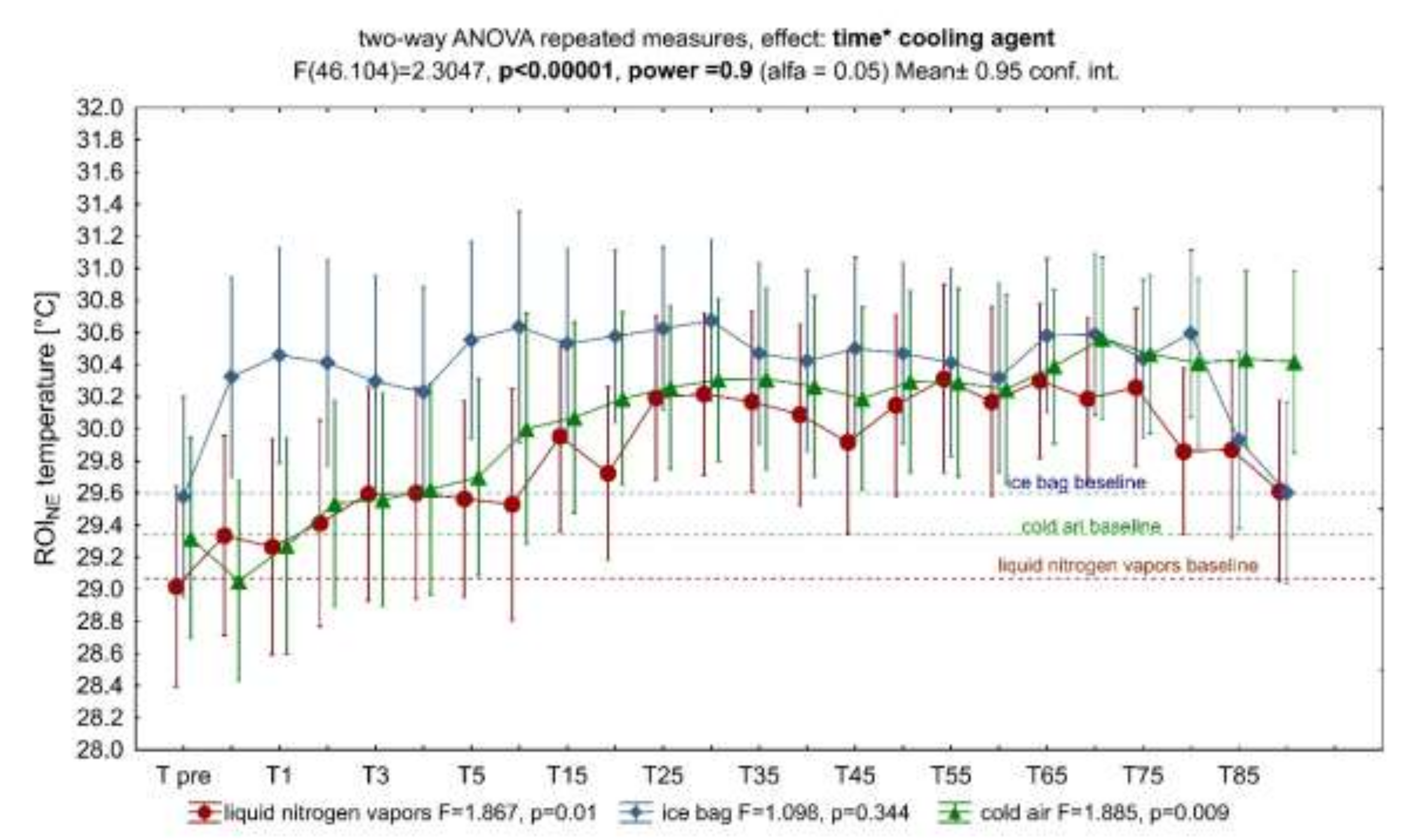 Ijerph 18 05326 g006 Ijerph 18 05326 g006