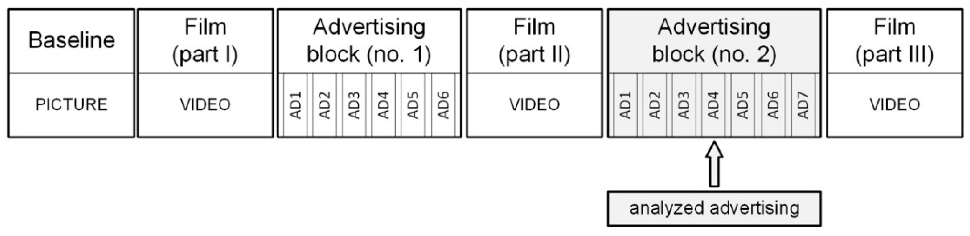 Ijerph 18 05331 g001