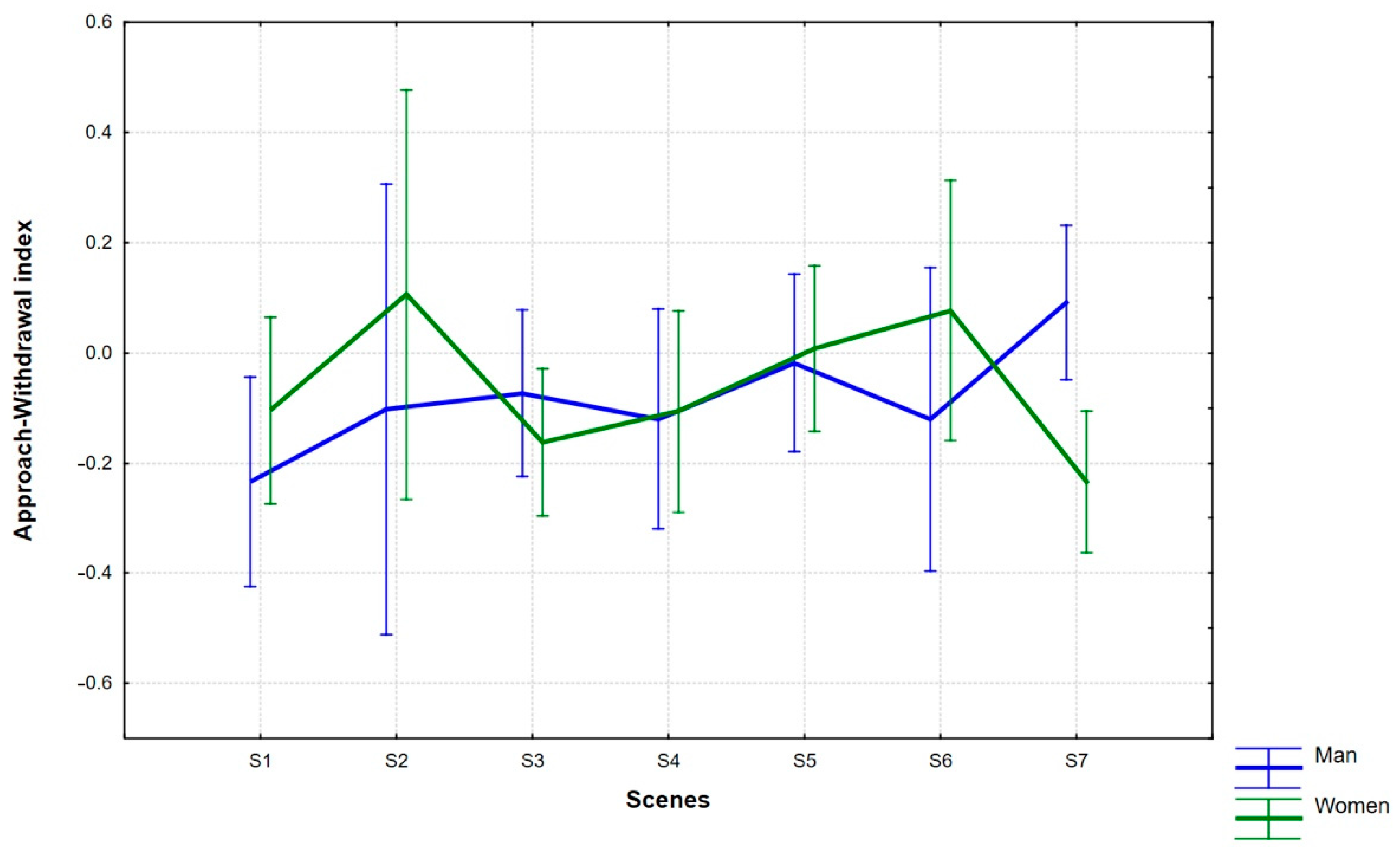 Ijerph 18 05331 g003