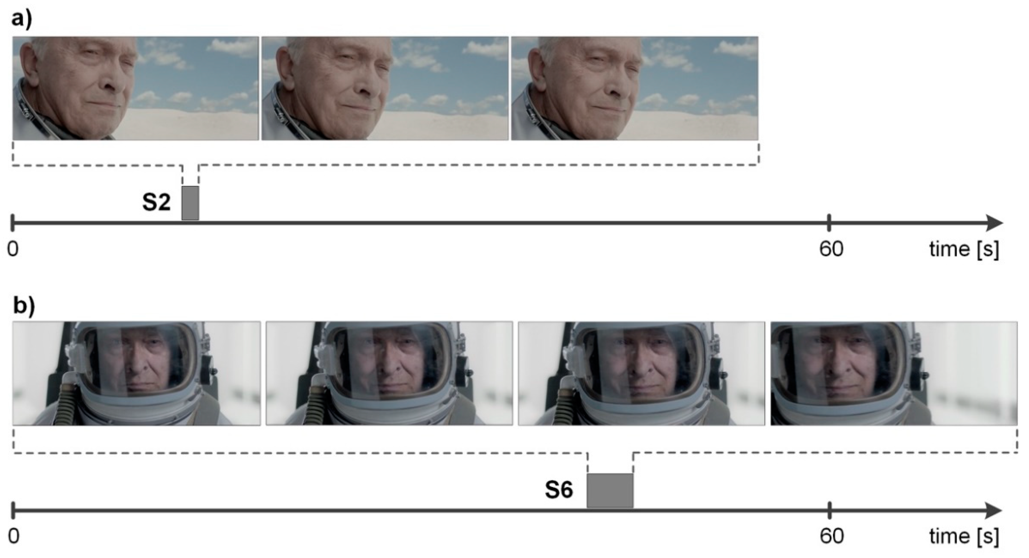 Ijerph 18 05331 g004