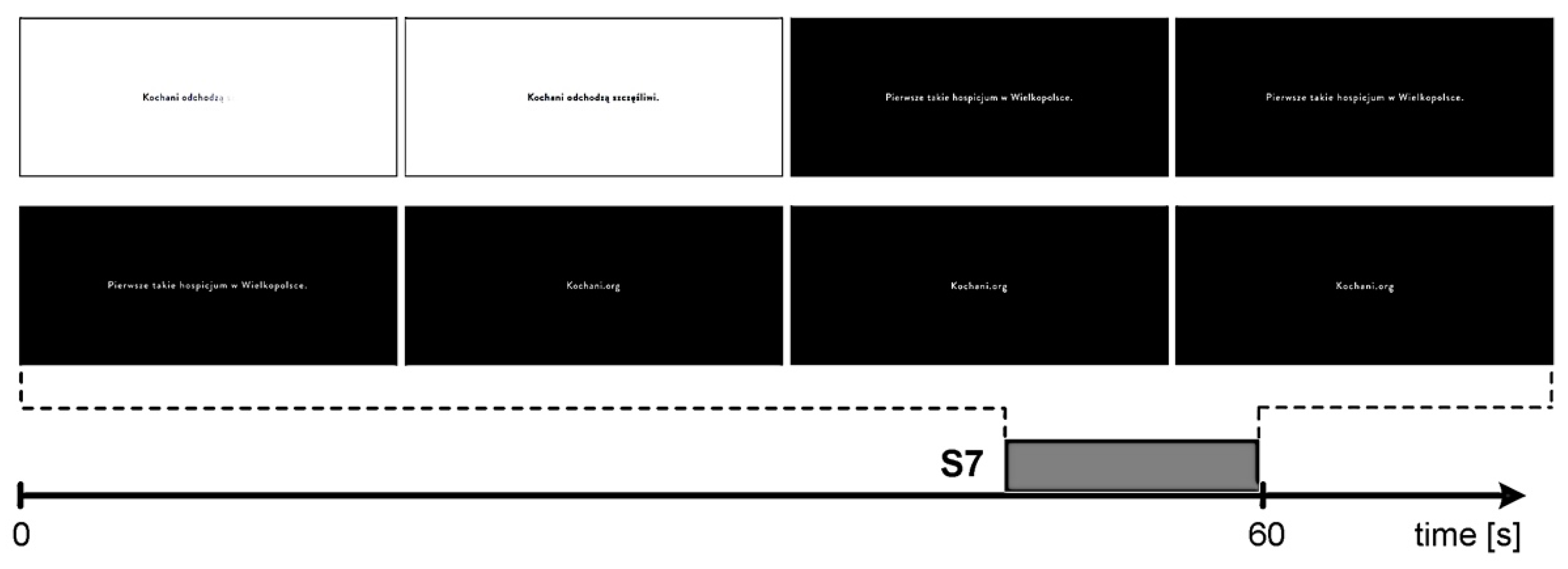 Ijerph 18 05331 g005