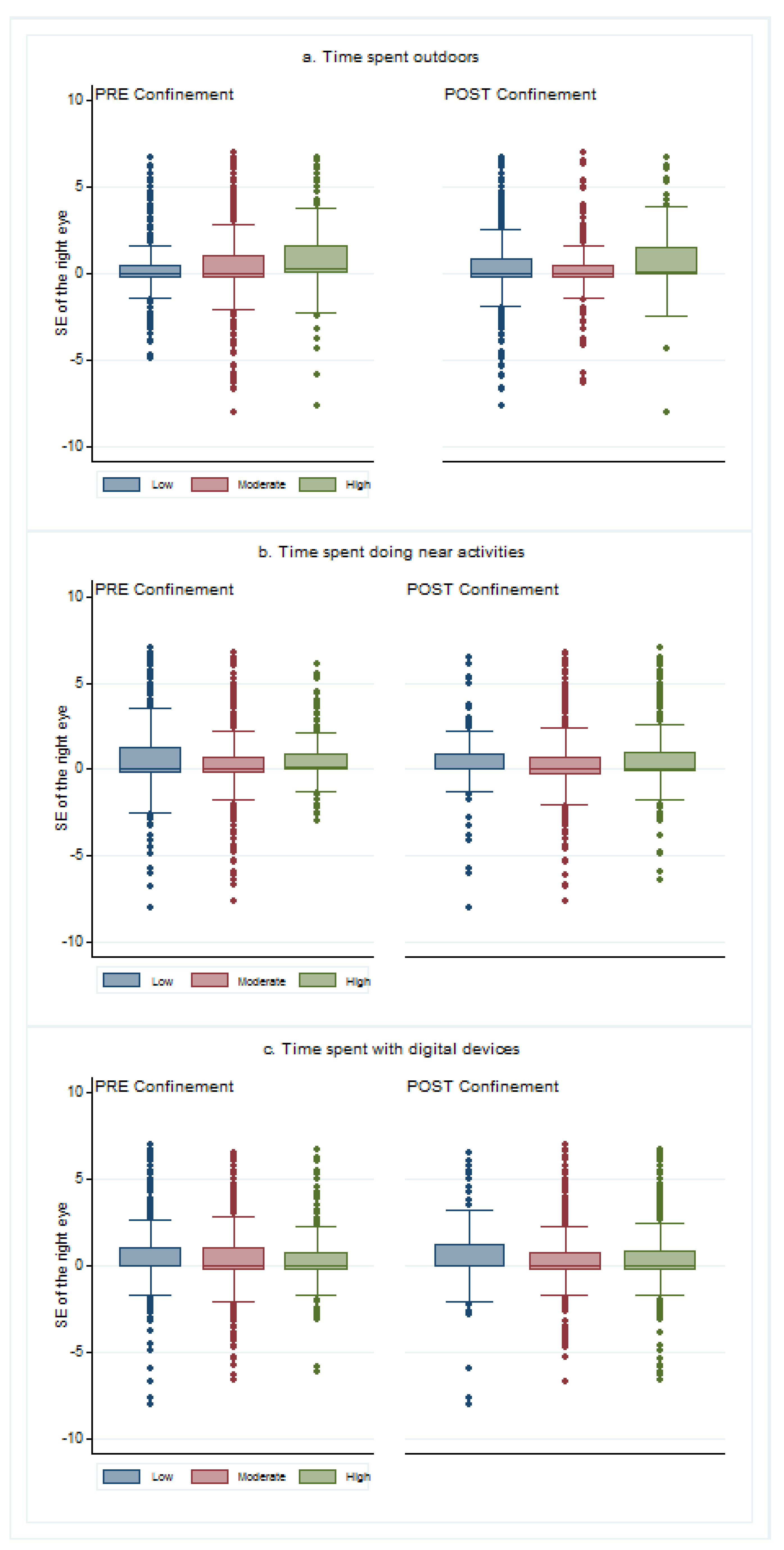 Ijerph 18 05347 g006