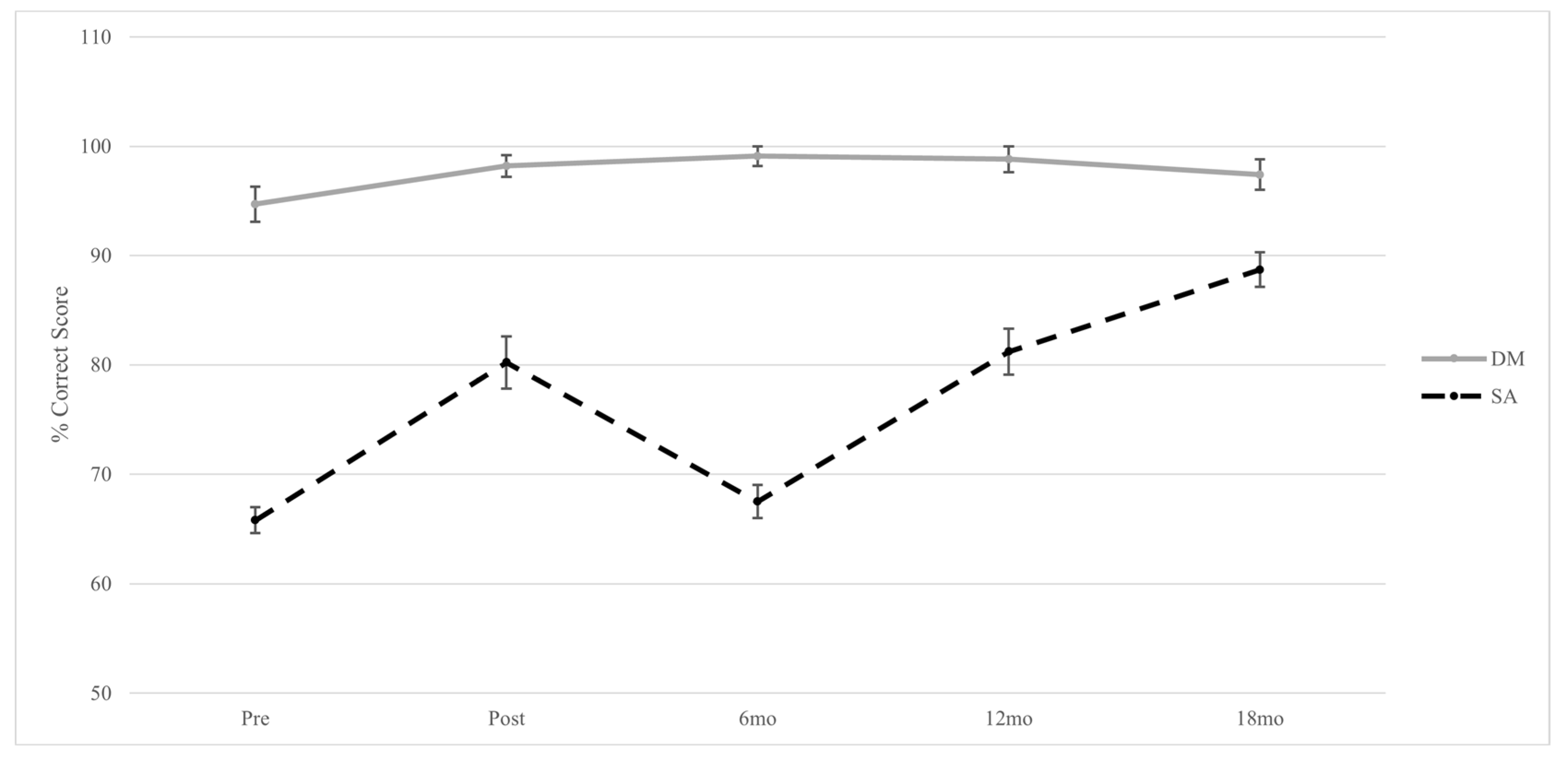 Ijerph 18 05351 g001 Ijerph 18 05351 g001
