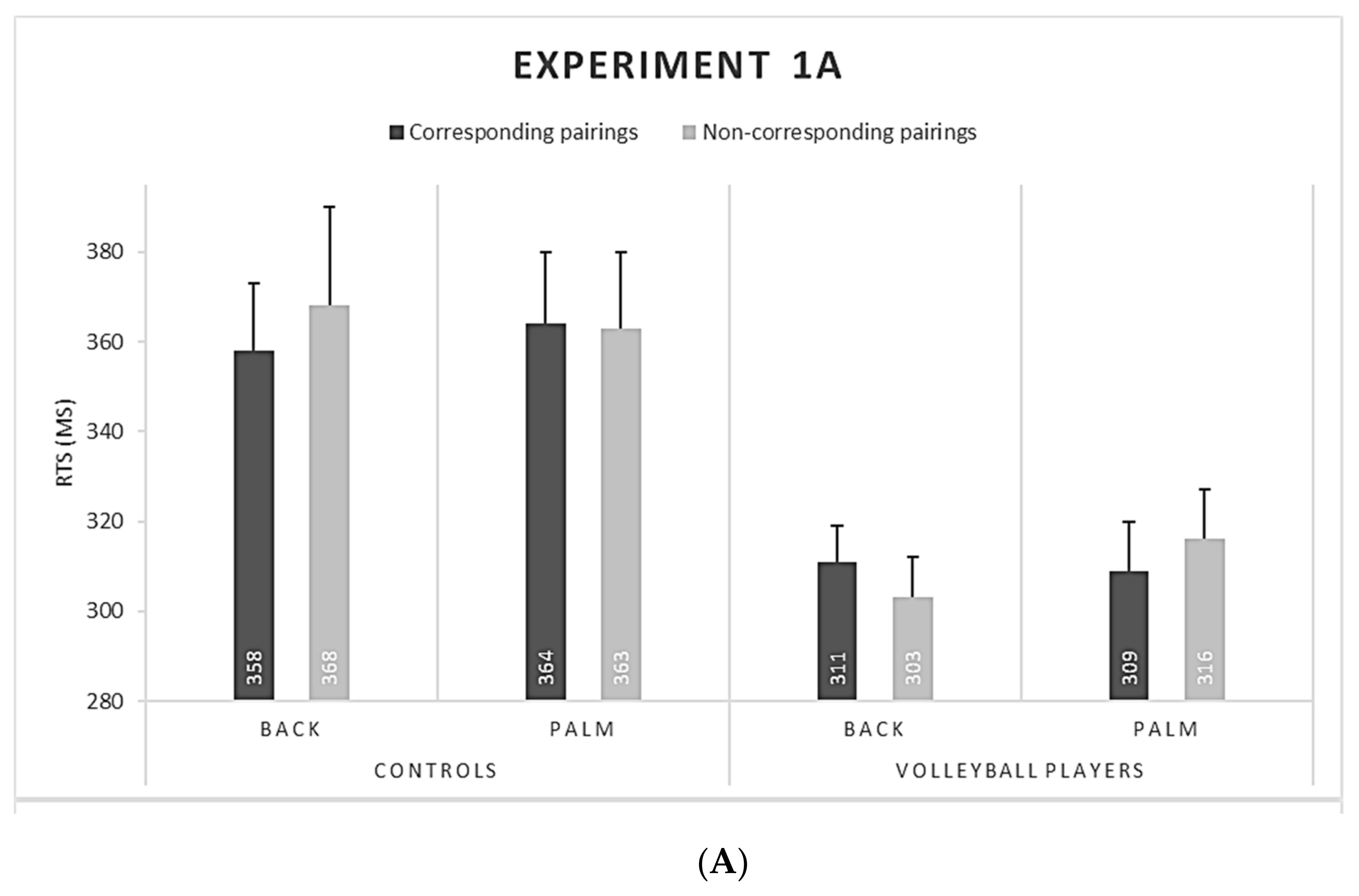Ijerph 18 05384 g002a Ijerph 18 05384 g002a