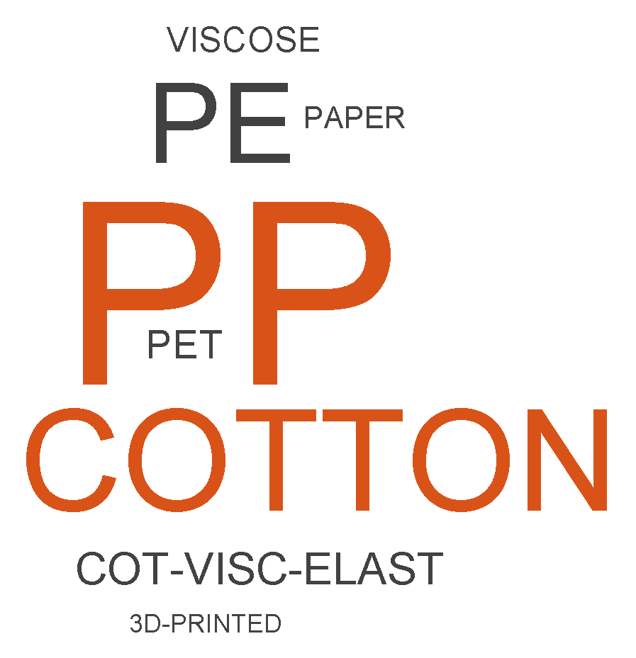 Ijerph 18 05387 g001 Ijerph 18 05387 g001