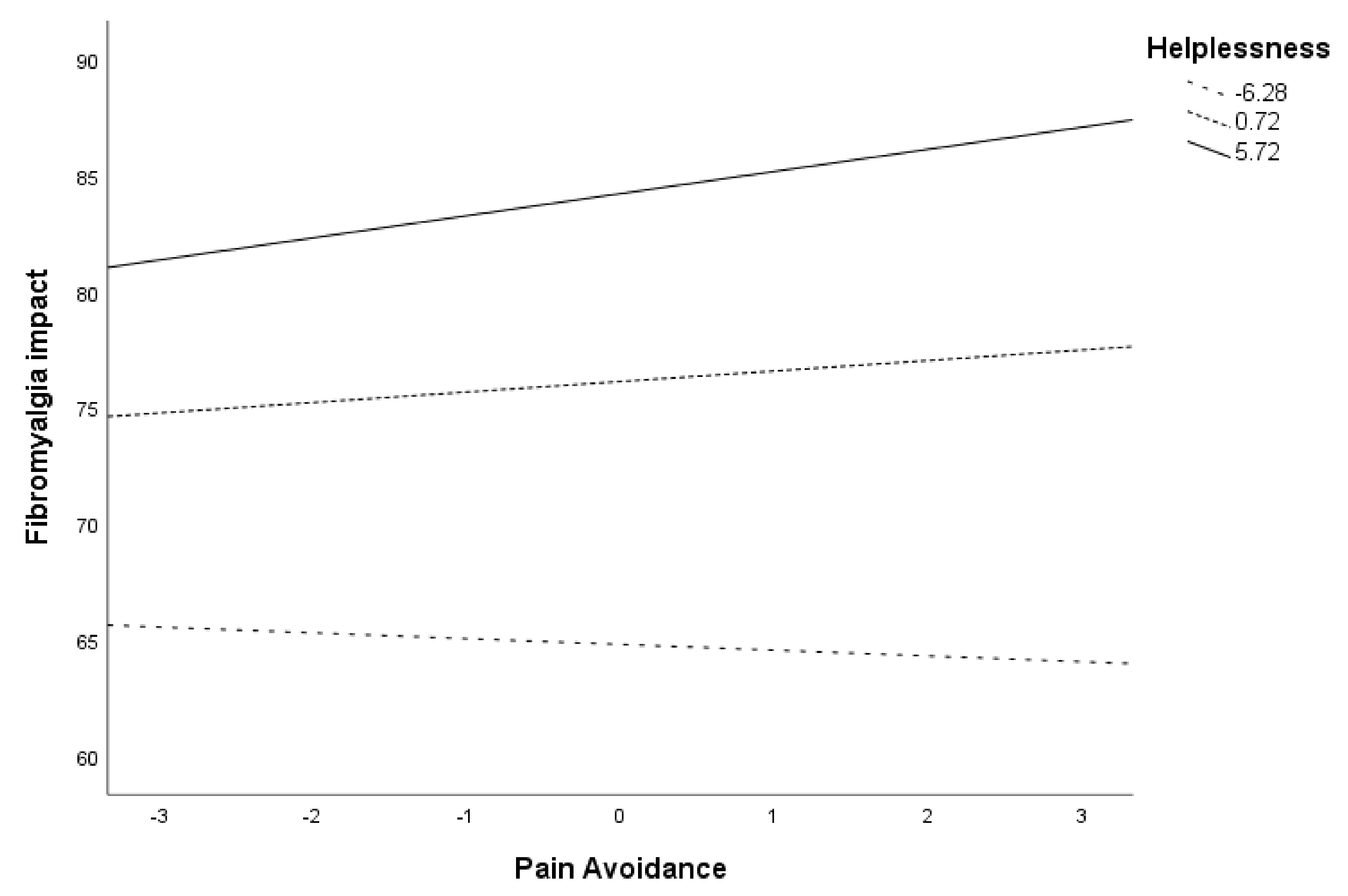 Ijerph 18 05394 g001 Ijerph 18 05394 g001