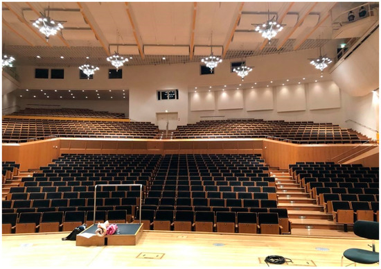 Ijerph 18 05413 g0a1