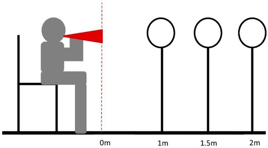 Ijerph 18 05413 g0a2