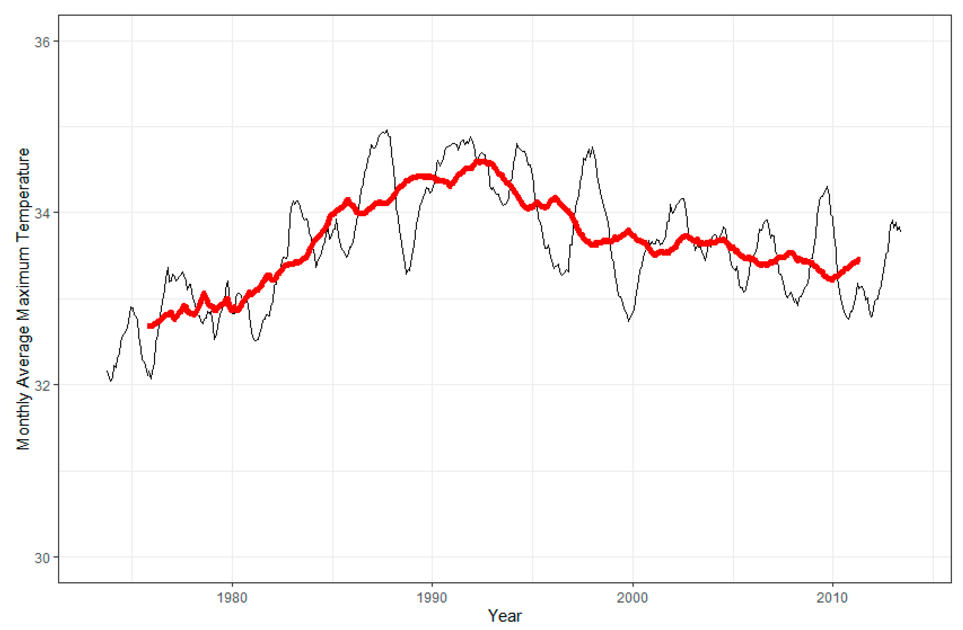 Ijerph 18 05418 g001 Ijerph 18 05418 g001