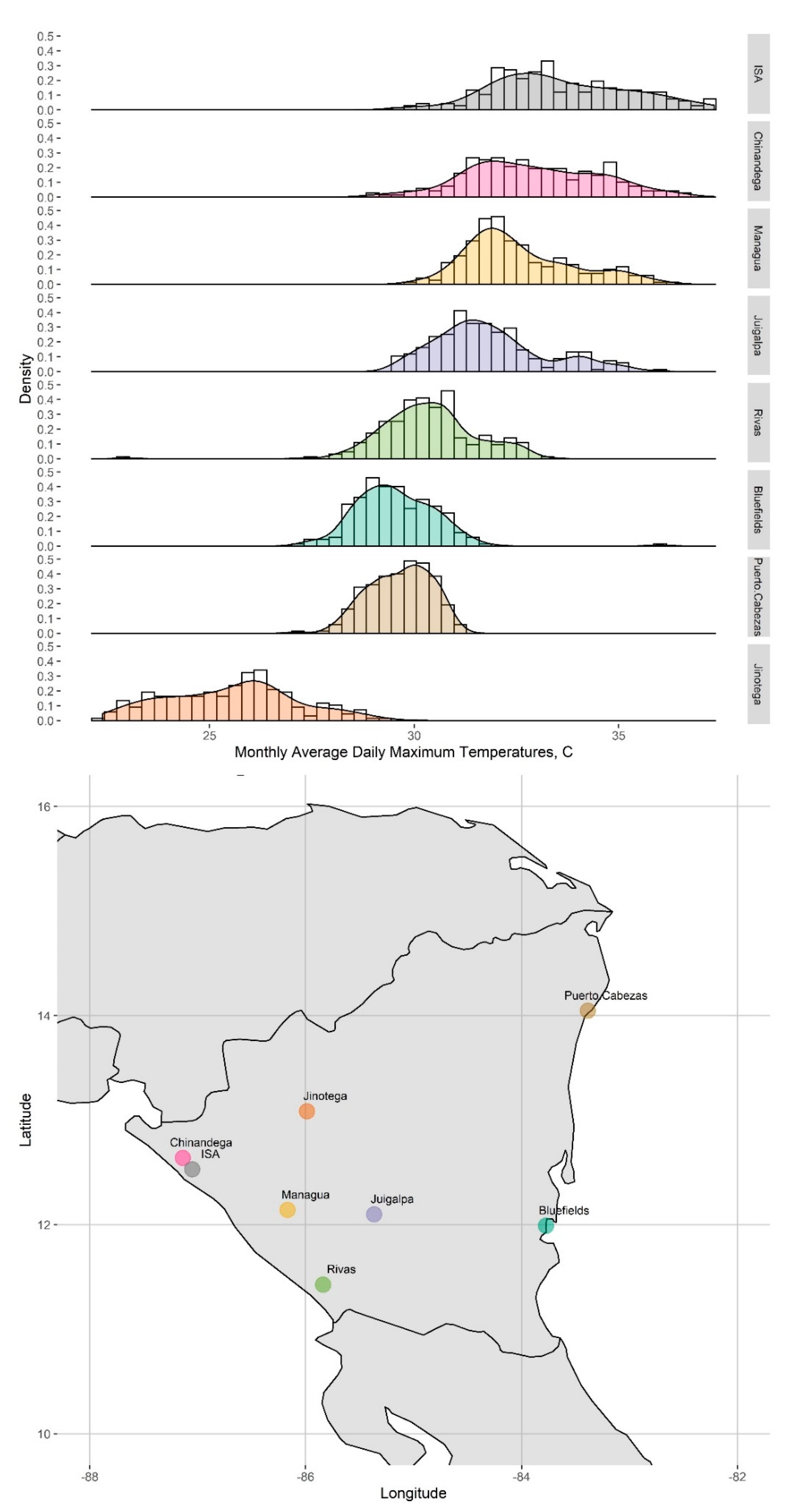 Ijerph 18 05418 g004 Ijerph 18 05418 g004