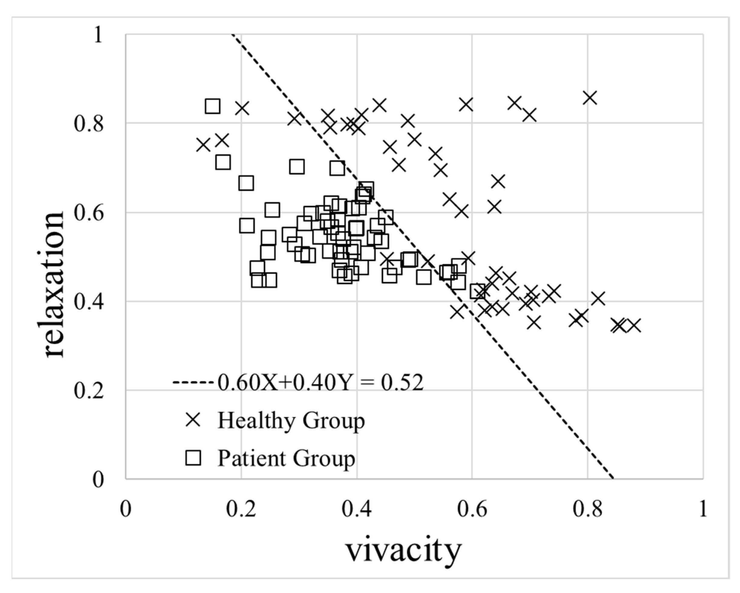 Ijerph 18 05435 g001 Ijerph 18 05435 g001