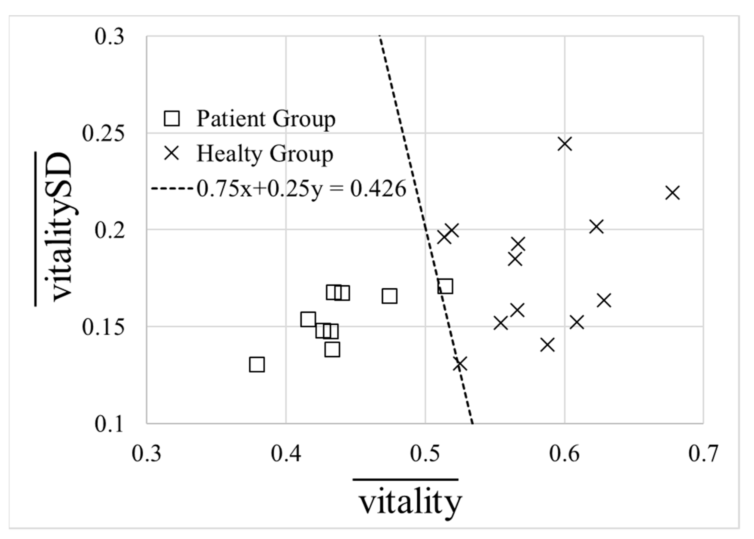 Ijerph 18 05435 g002 Ijerph 18 05435 g002