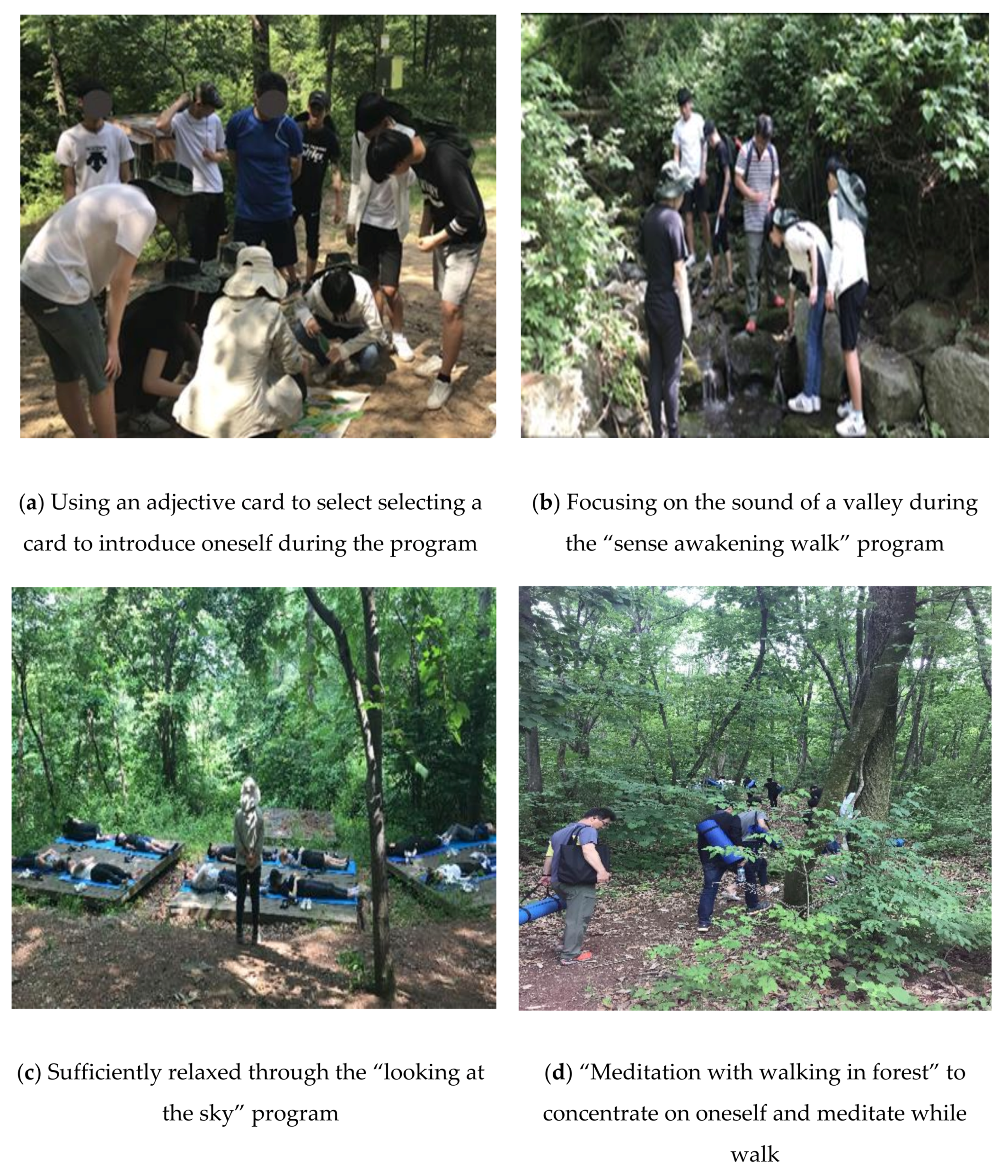 Ijerph 18 05467 g002 Ijerph 18 05467 g002