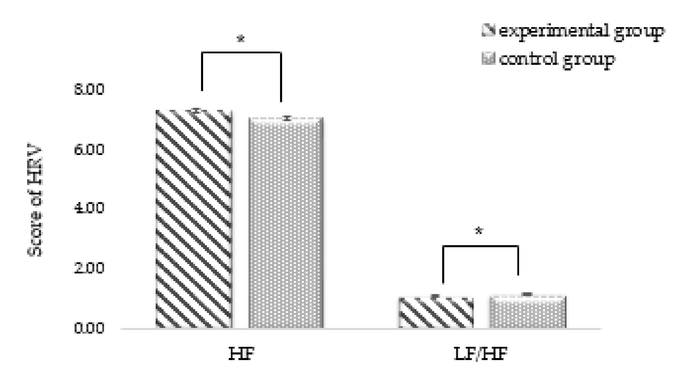 Ijerph 18 05467 g004 Ijerph 18 05467 g004
