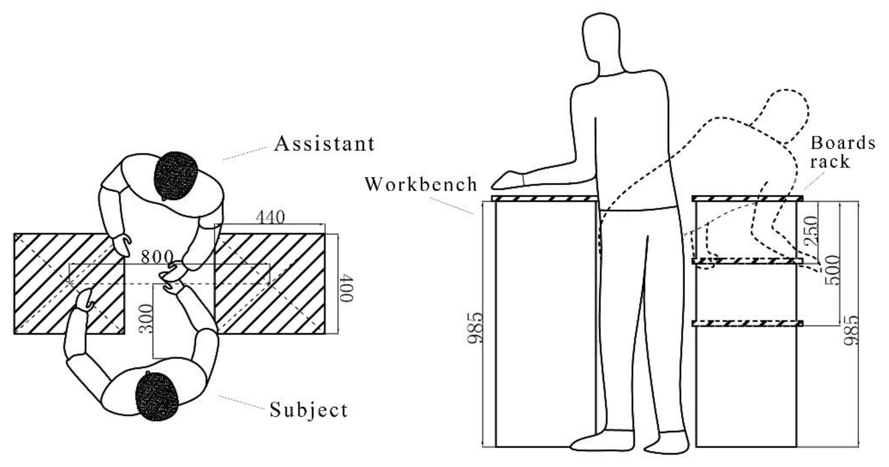 Ijerph 18 05468 g003