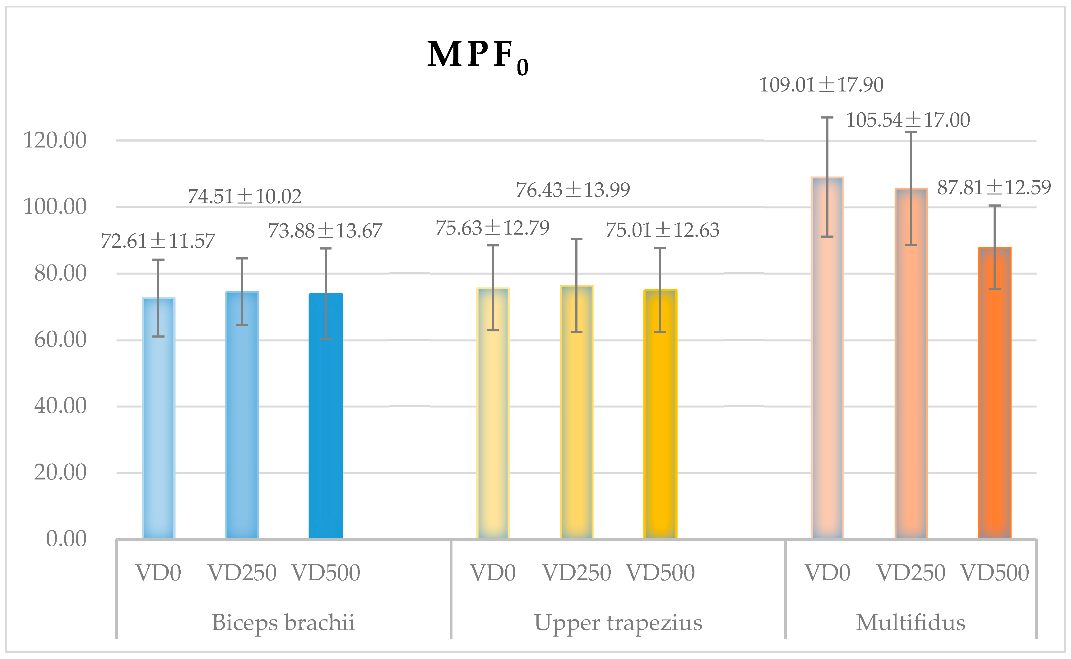 Ijerph 18 05468 g008