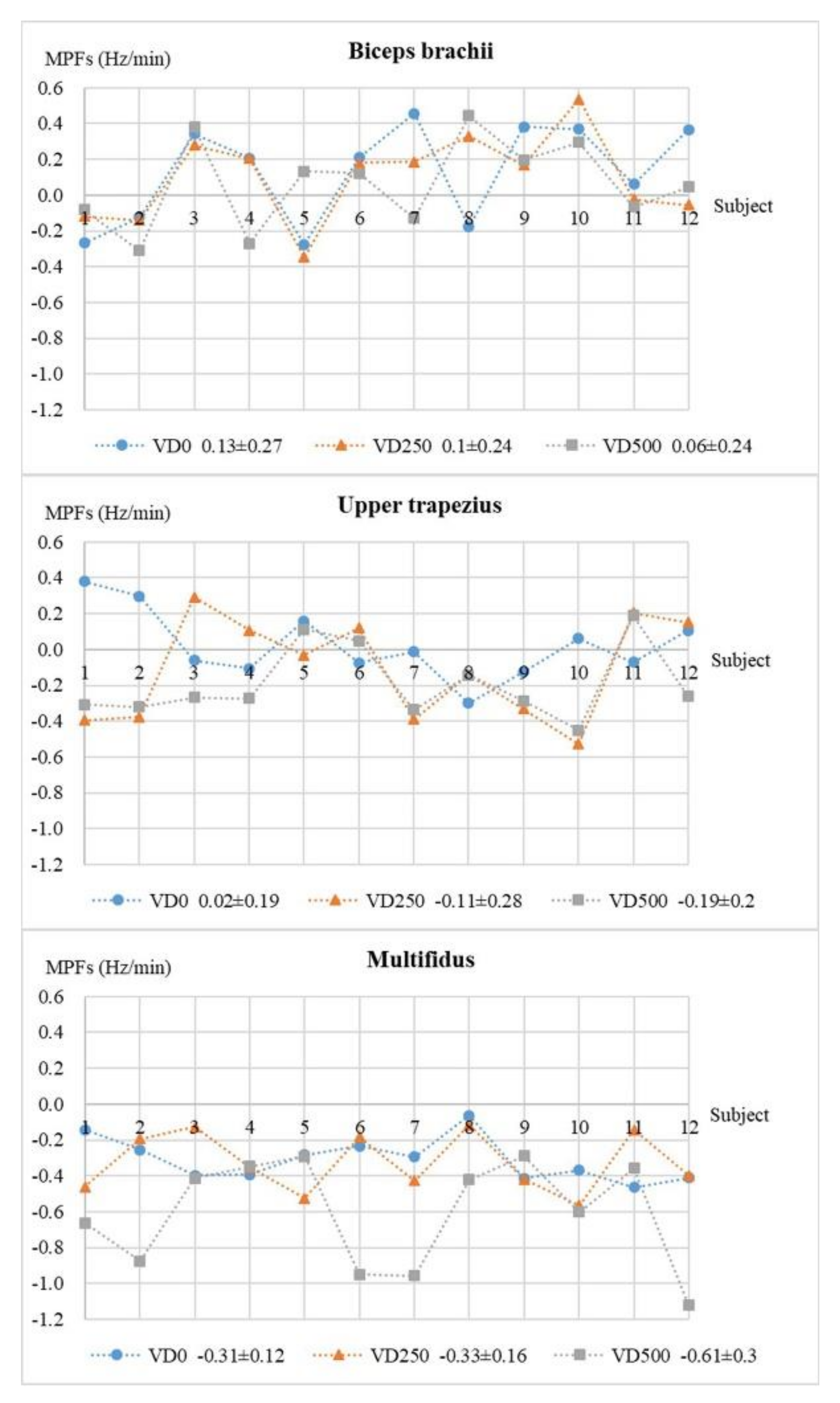 Ijerph 18 05468 g009