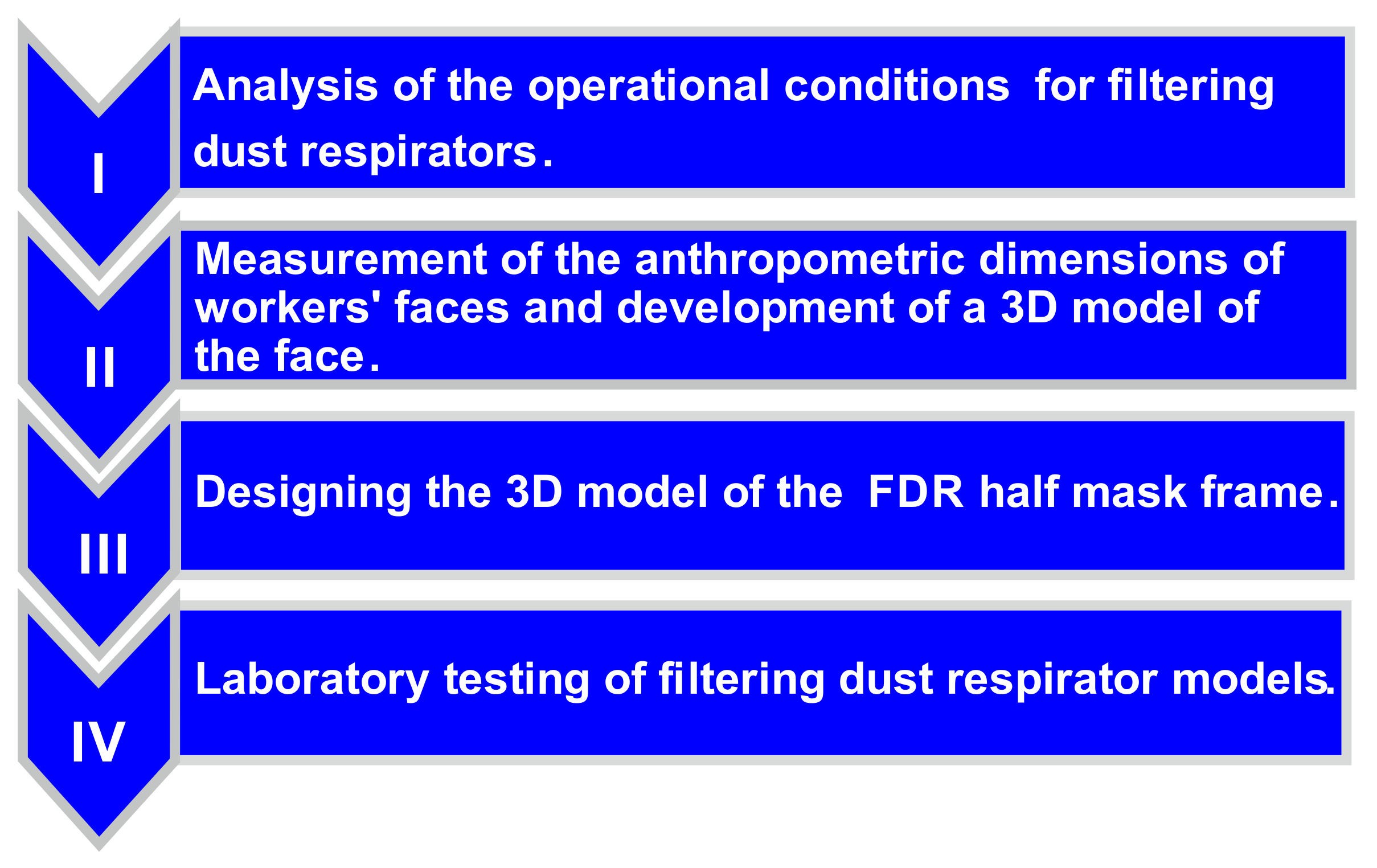 Ijerph 18 05482 g001